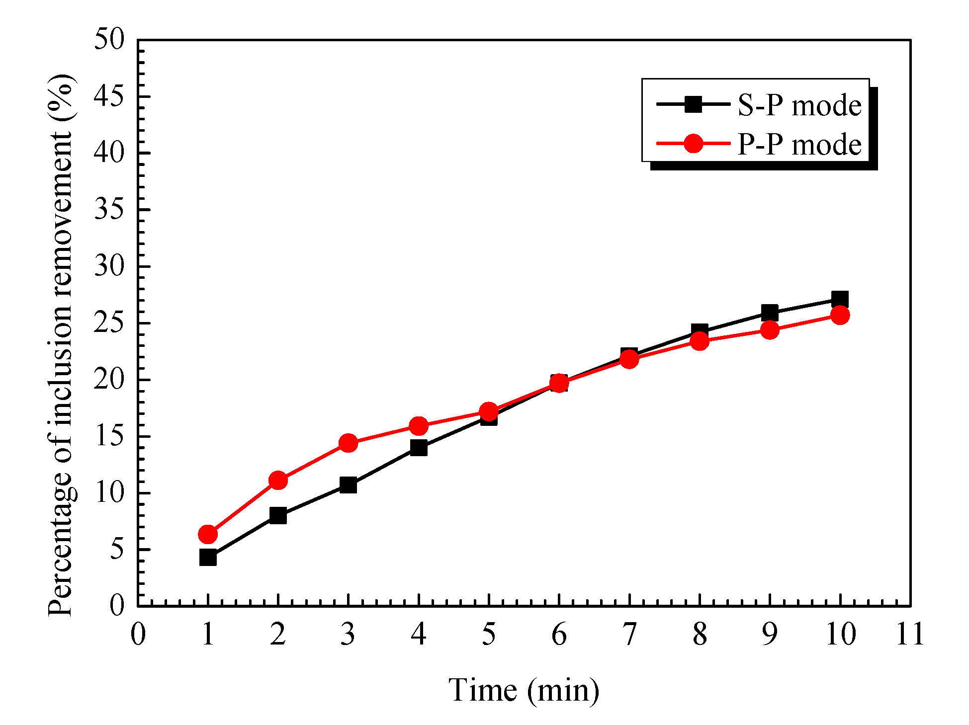Metals 13 00667 g004