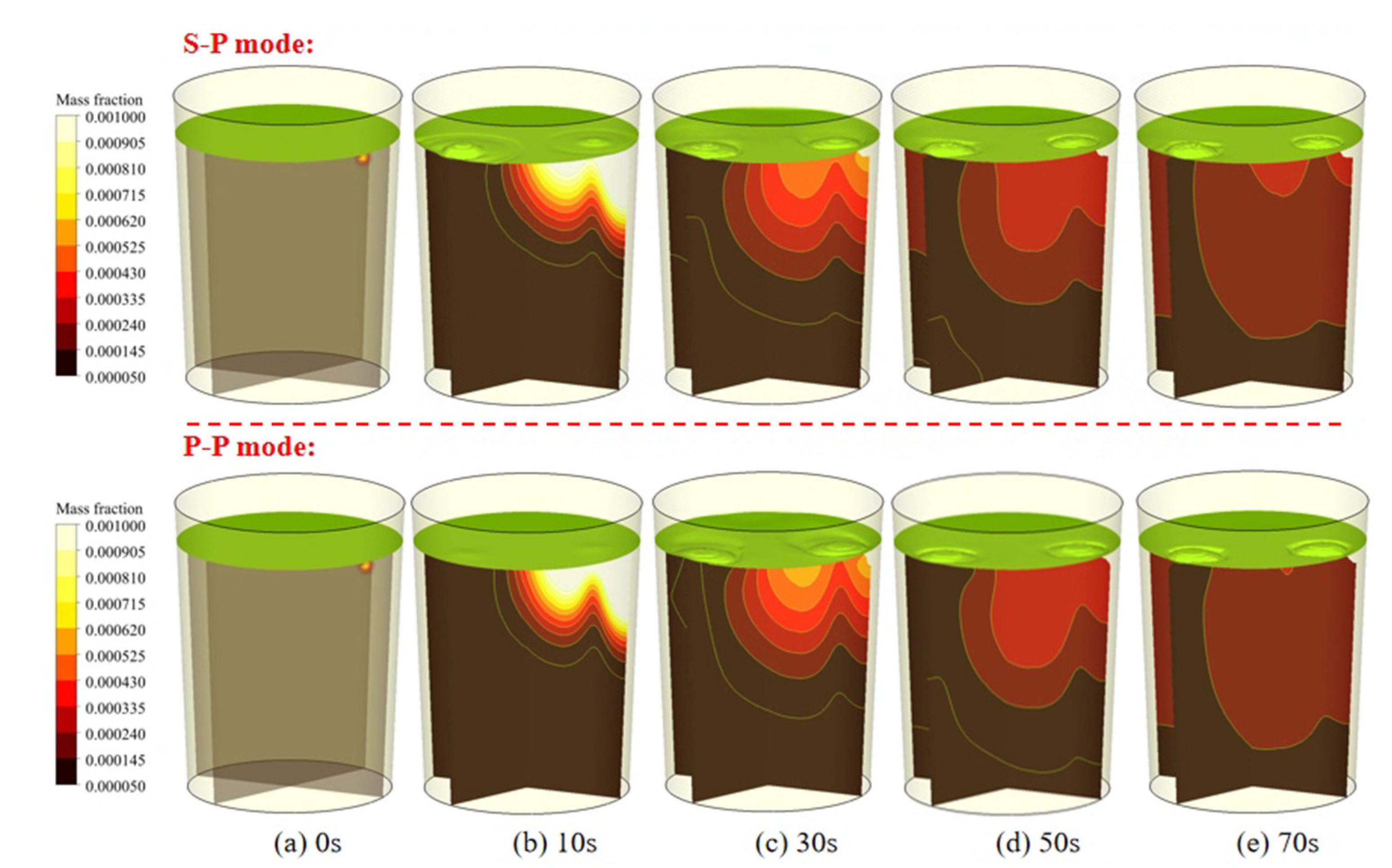 Metals 13 00667 g010