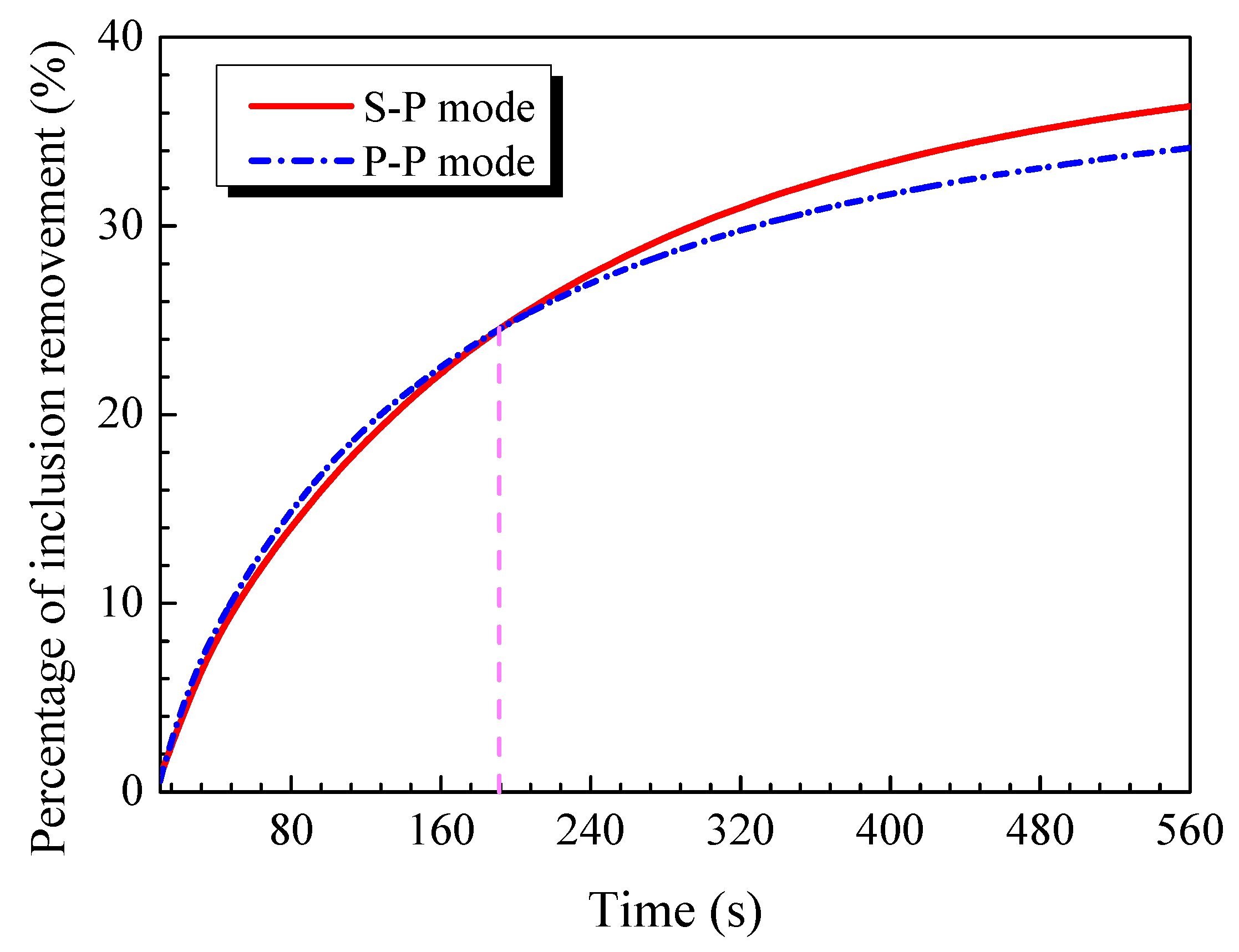 Metals 13 00667 g011