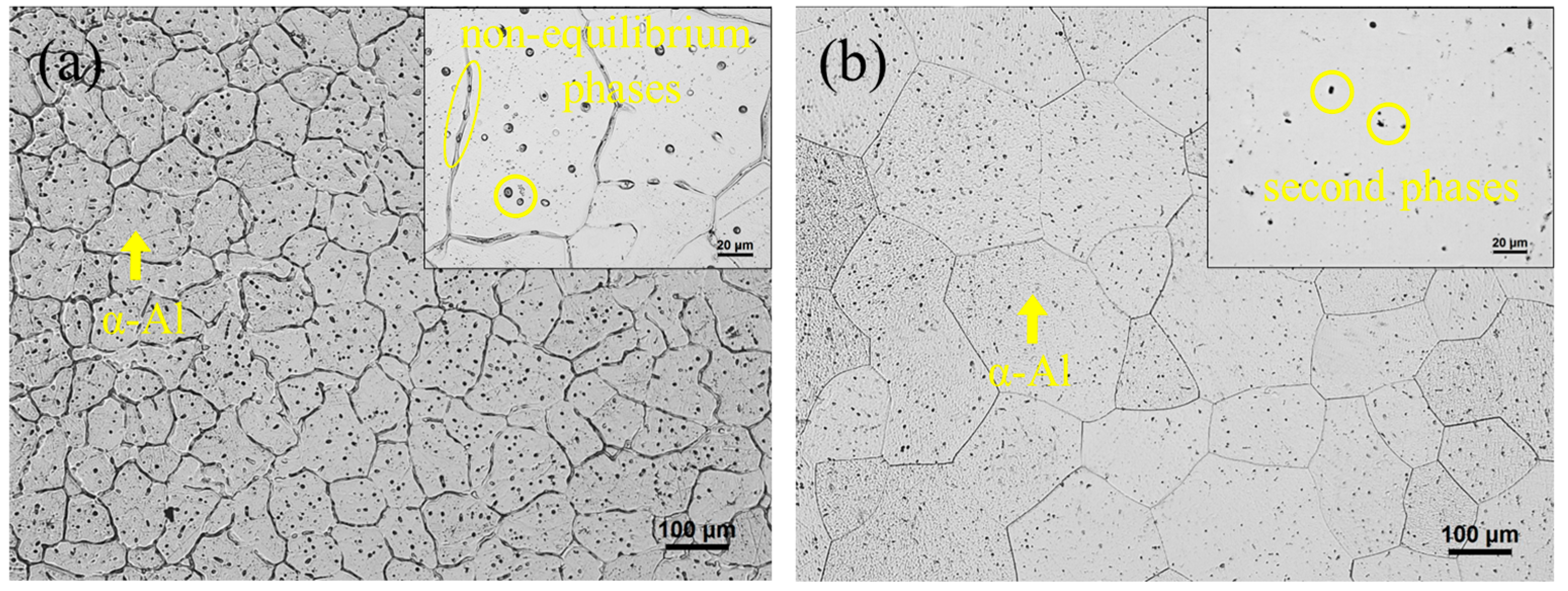 Metals 13 00669 g002