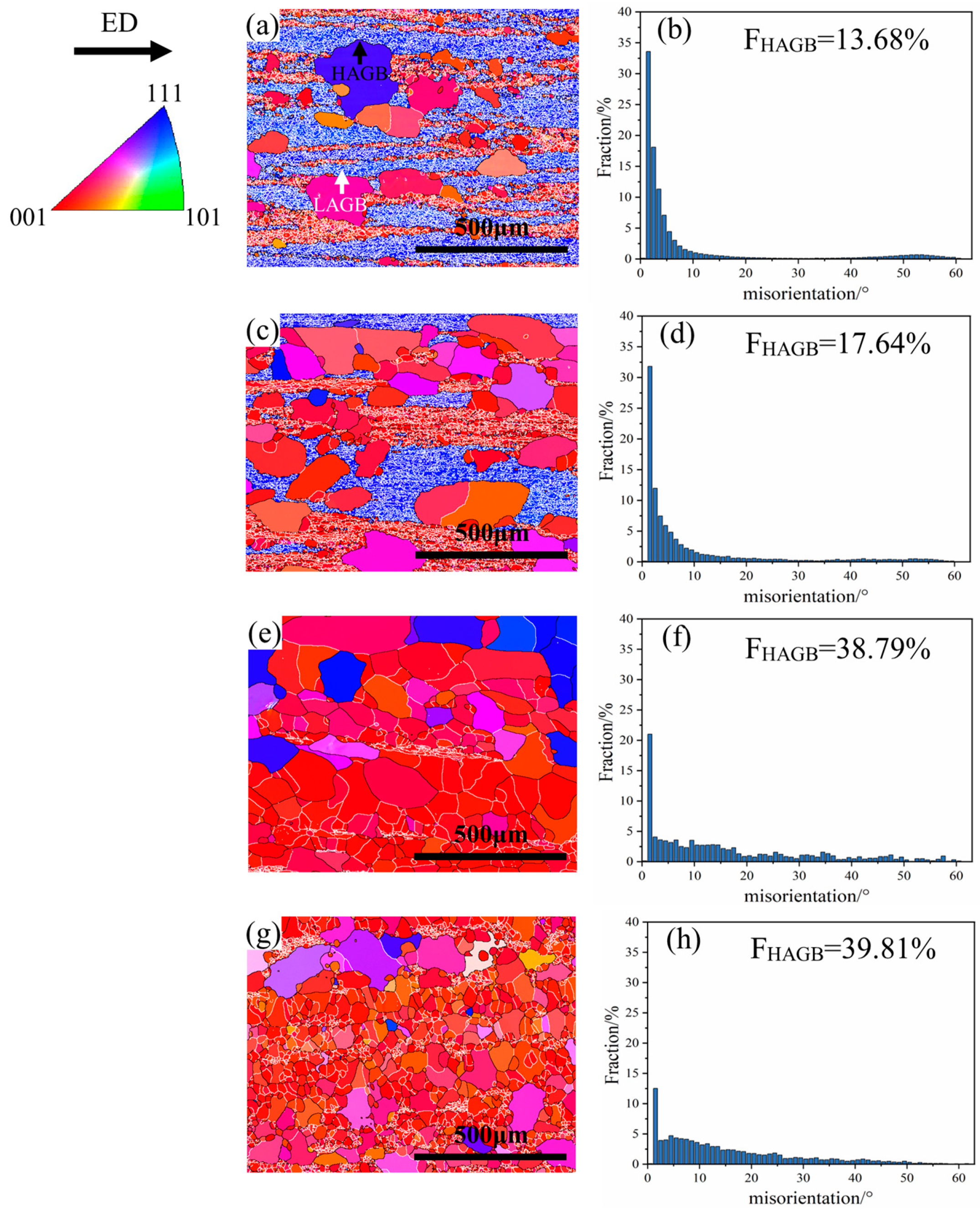 Metals 13 00669 g006
