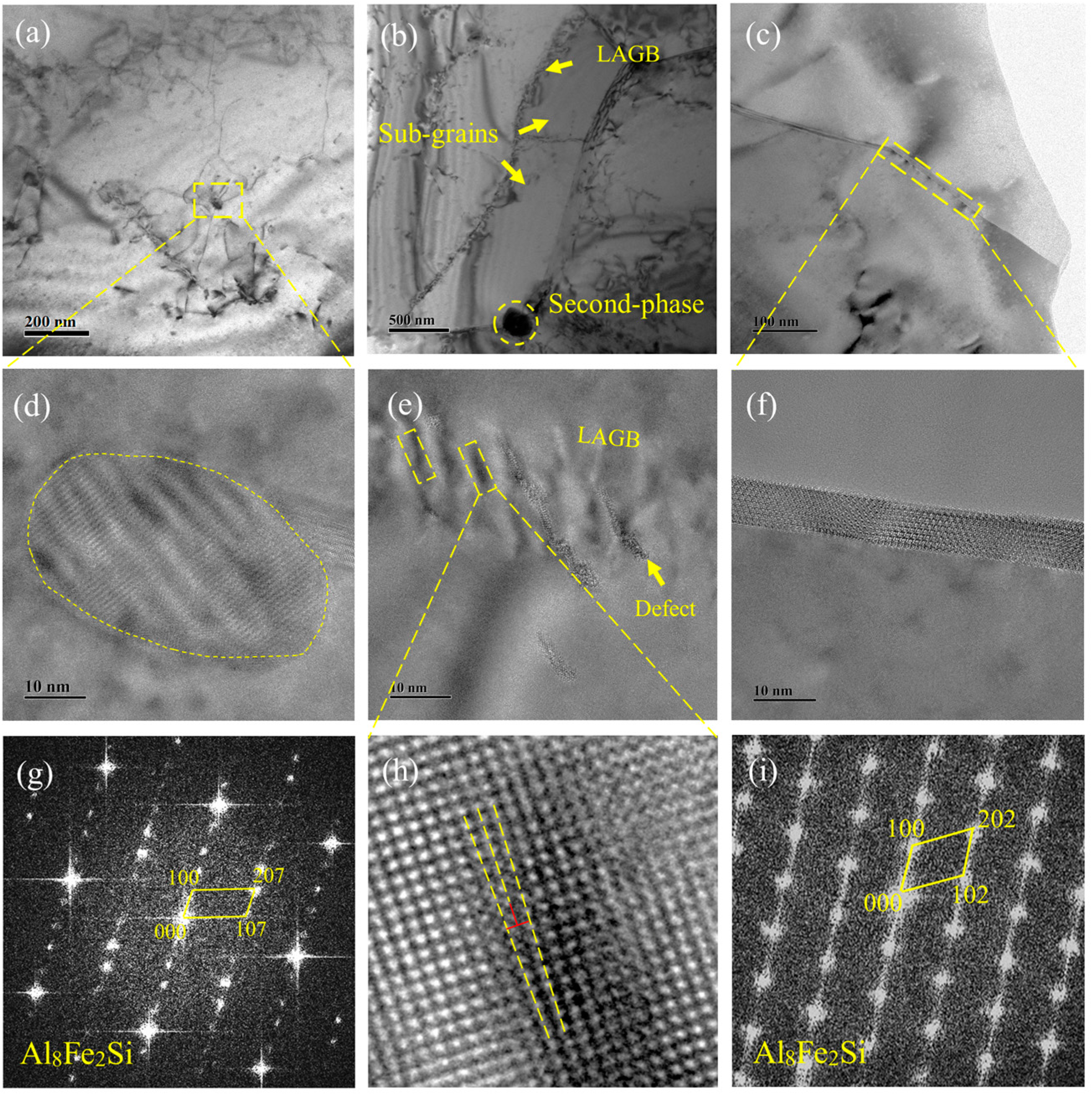 Metals 13 00669 g011