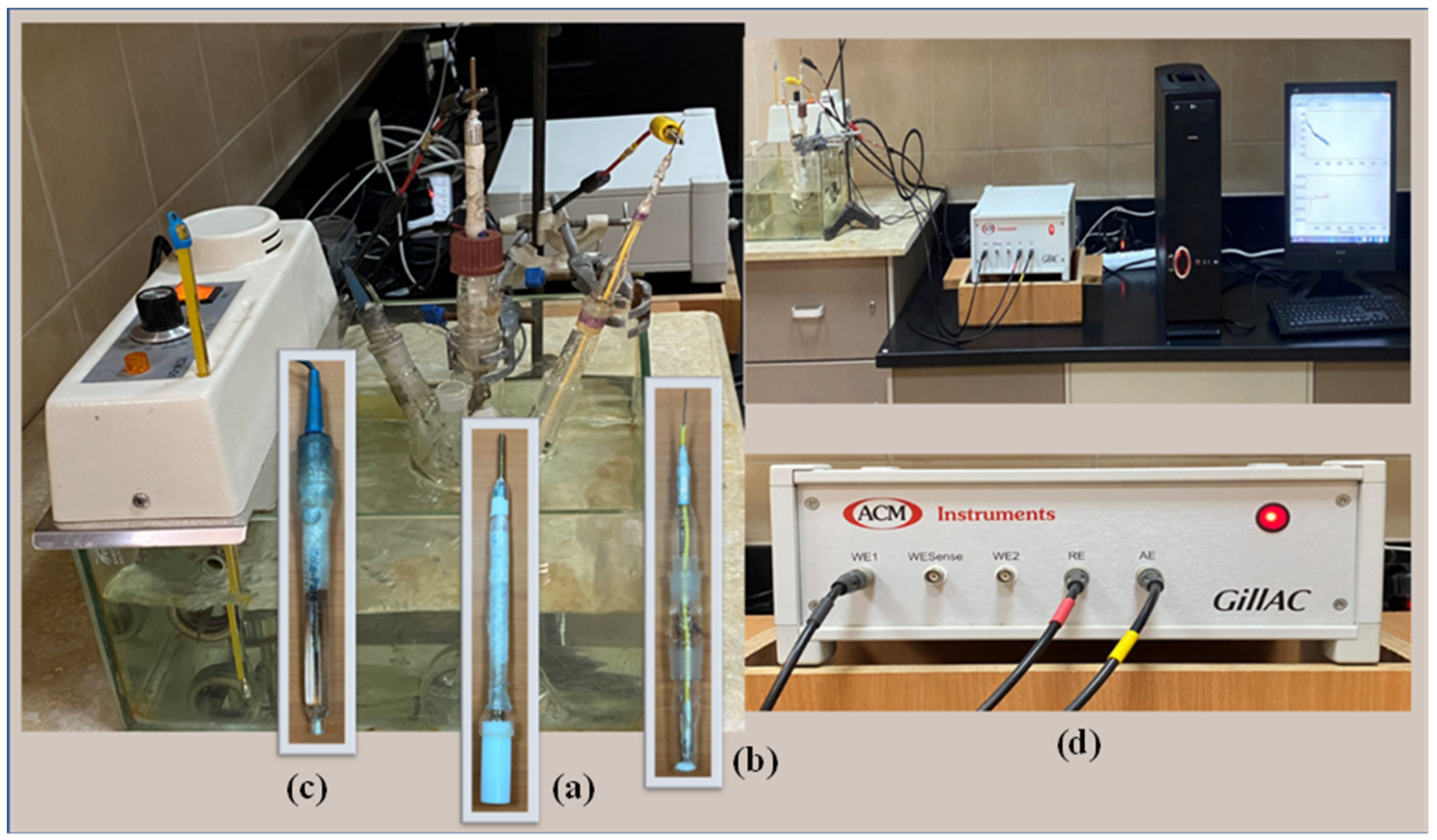 Metals 13 00670 g003