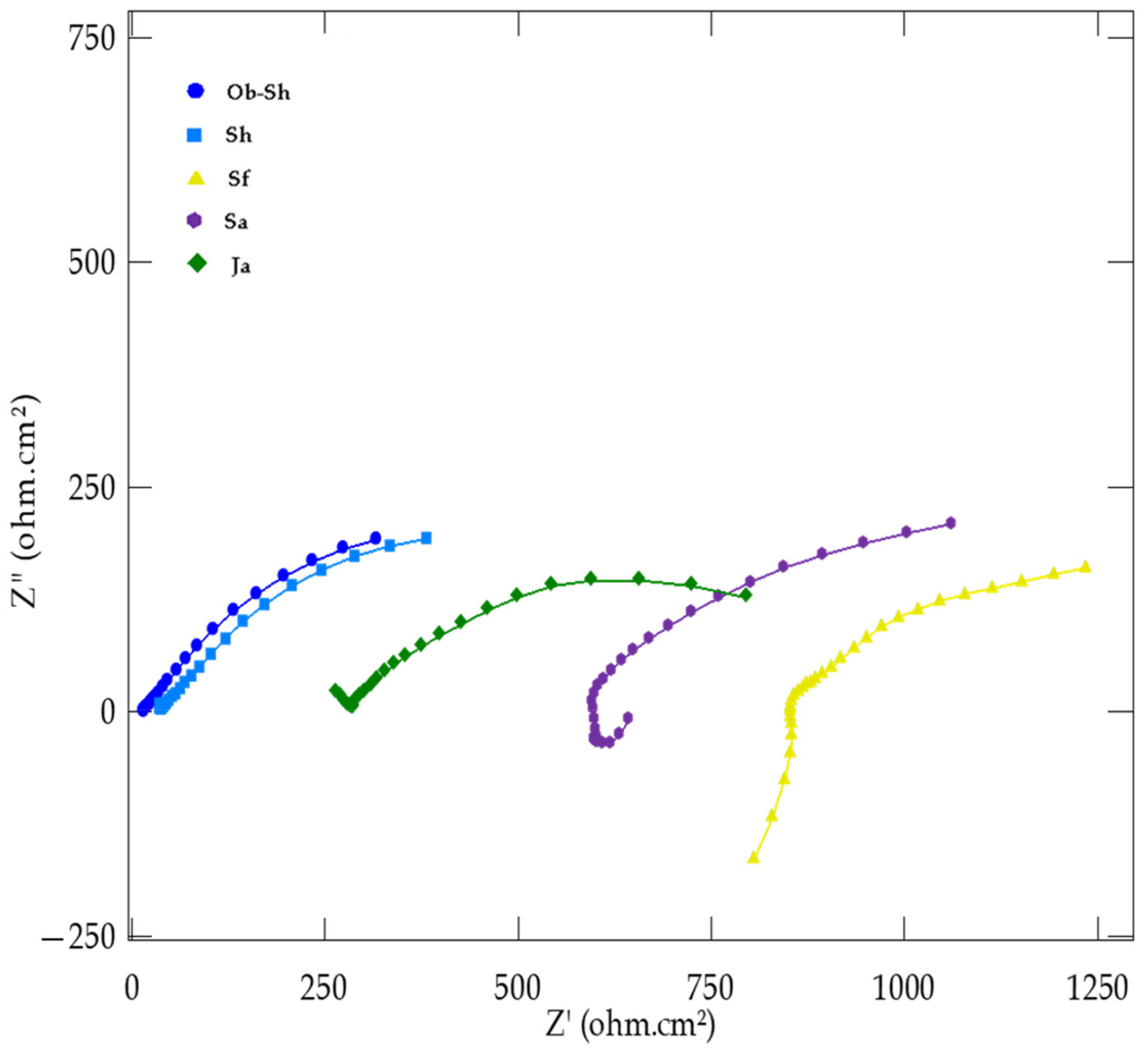 Metals 13 00670 g009