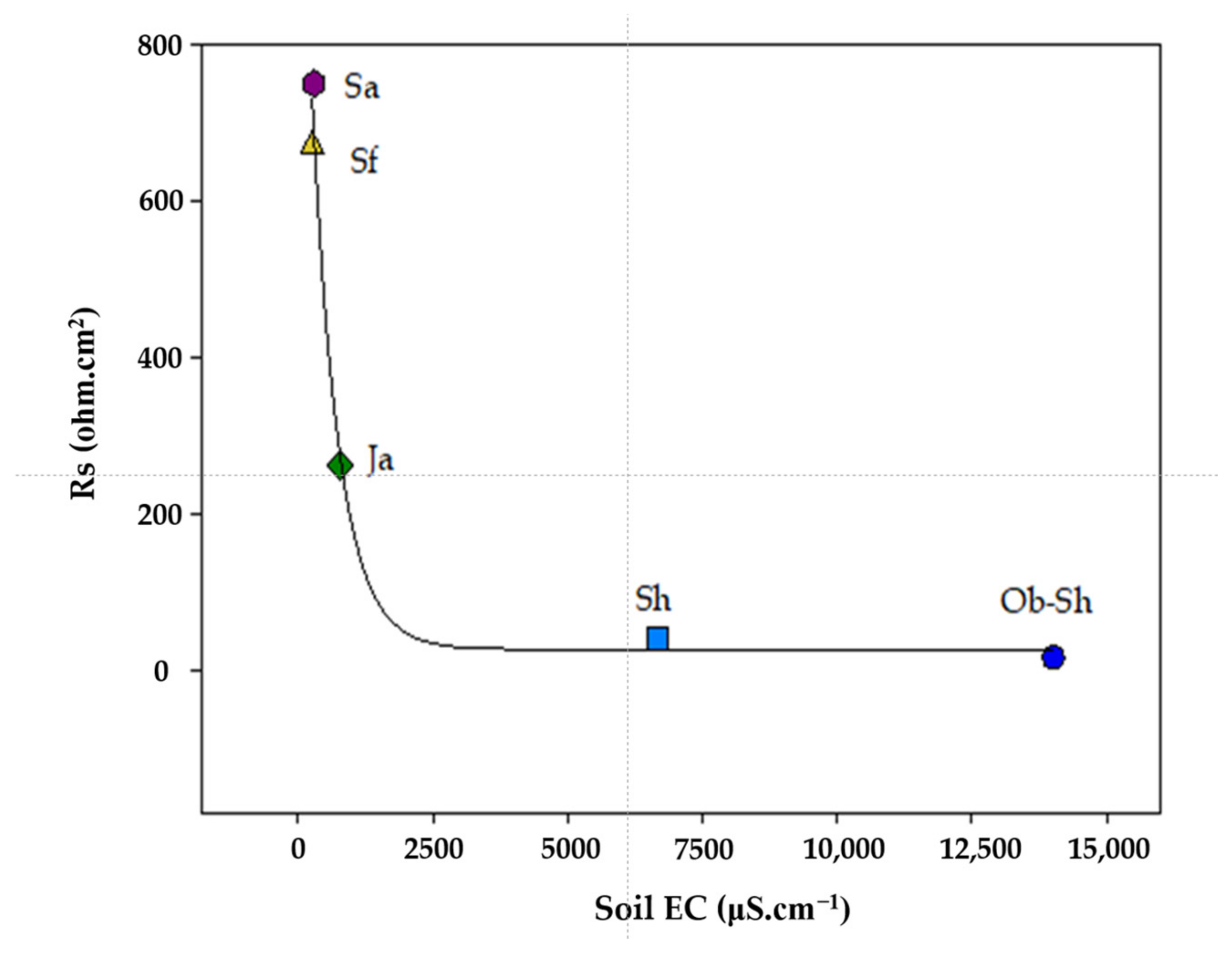 Metals 13 00670 g011