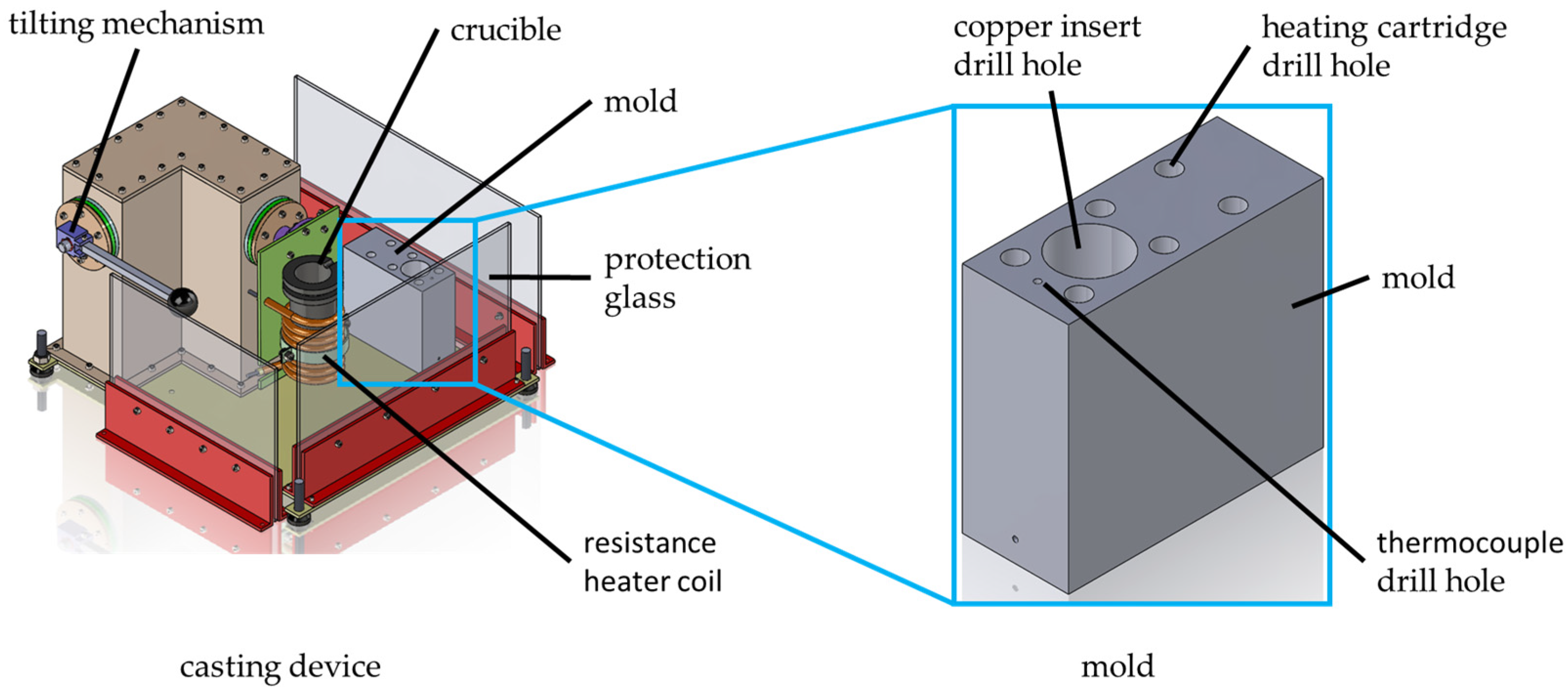 Metals 13 00671 g001