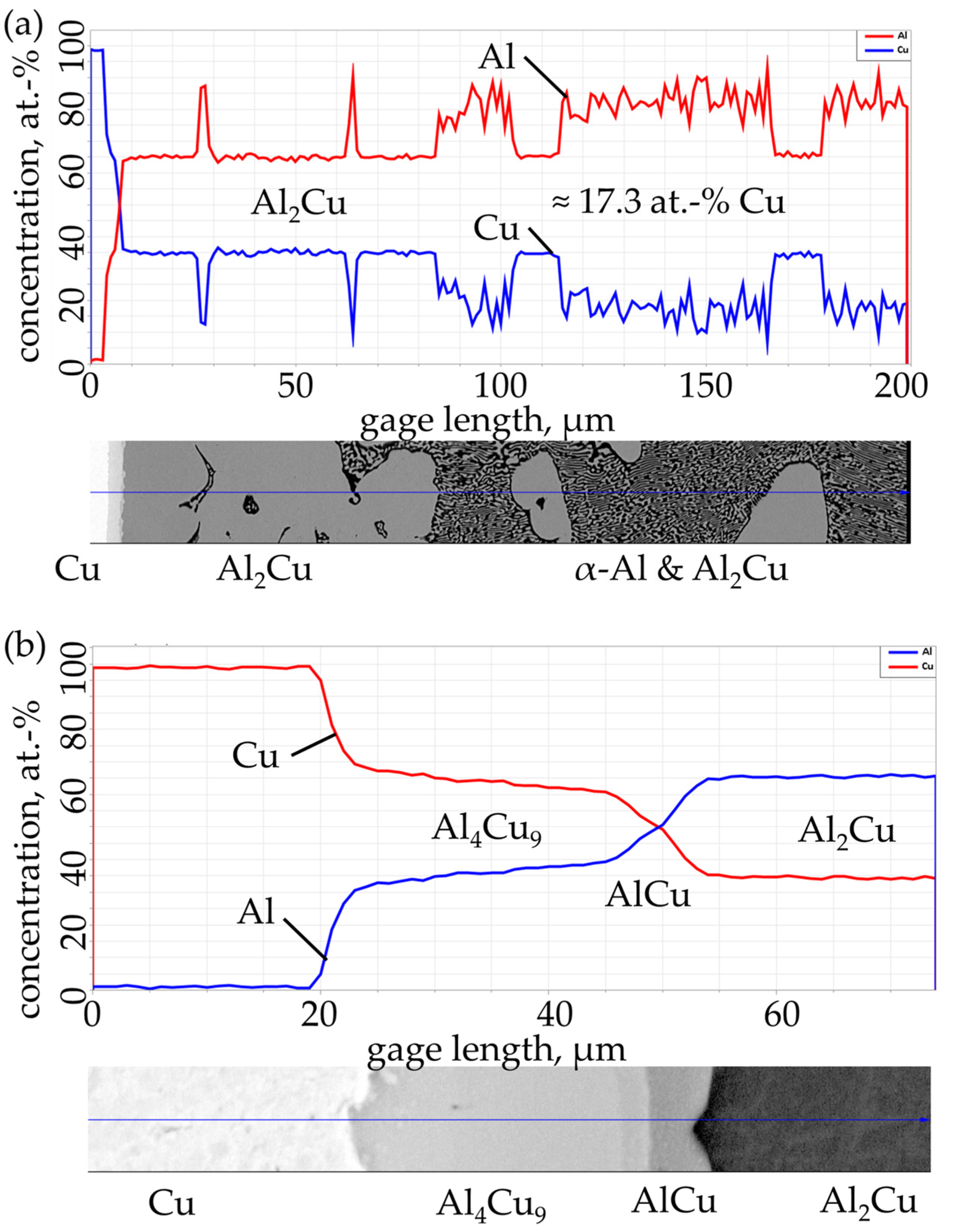 Metals 13 00671 g004