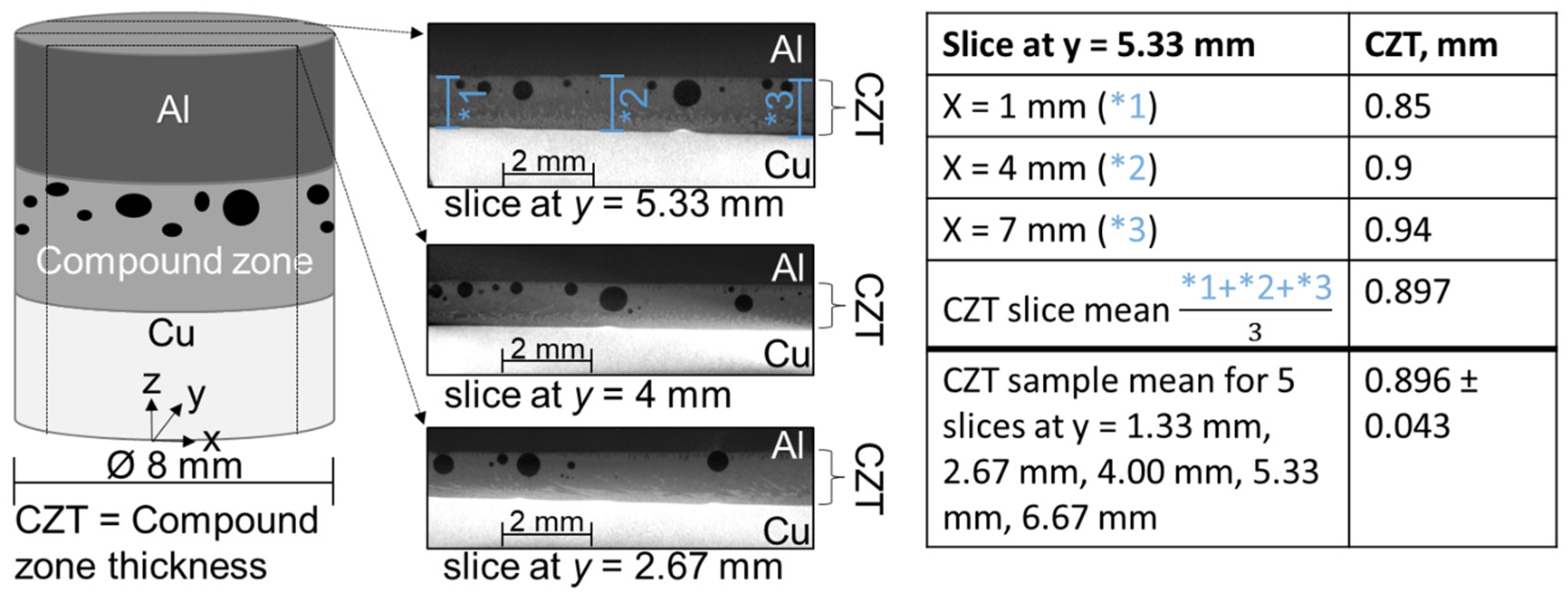 Metals 13 00671 g005
