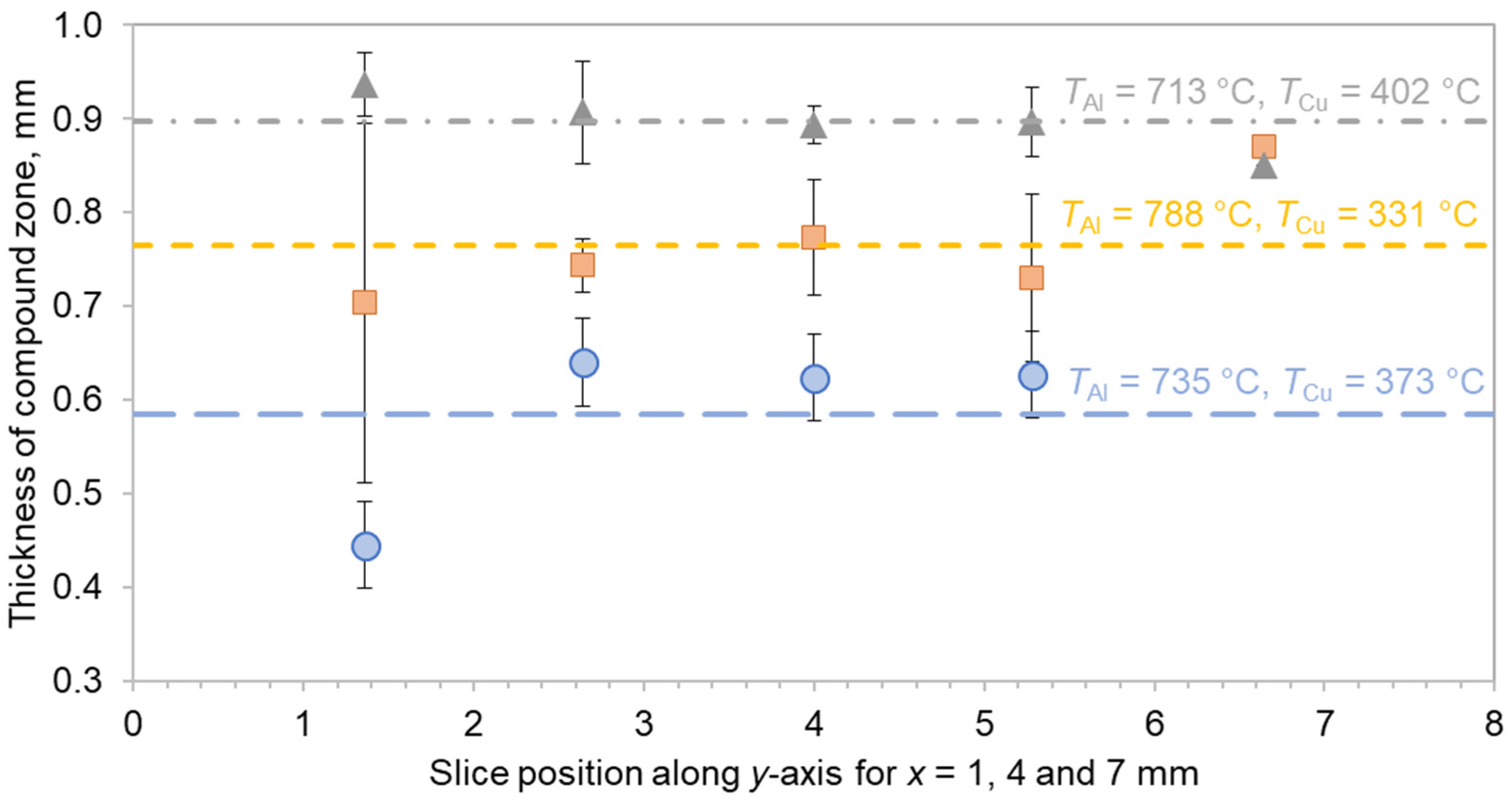 Metals 13 00671 g006