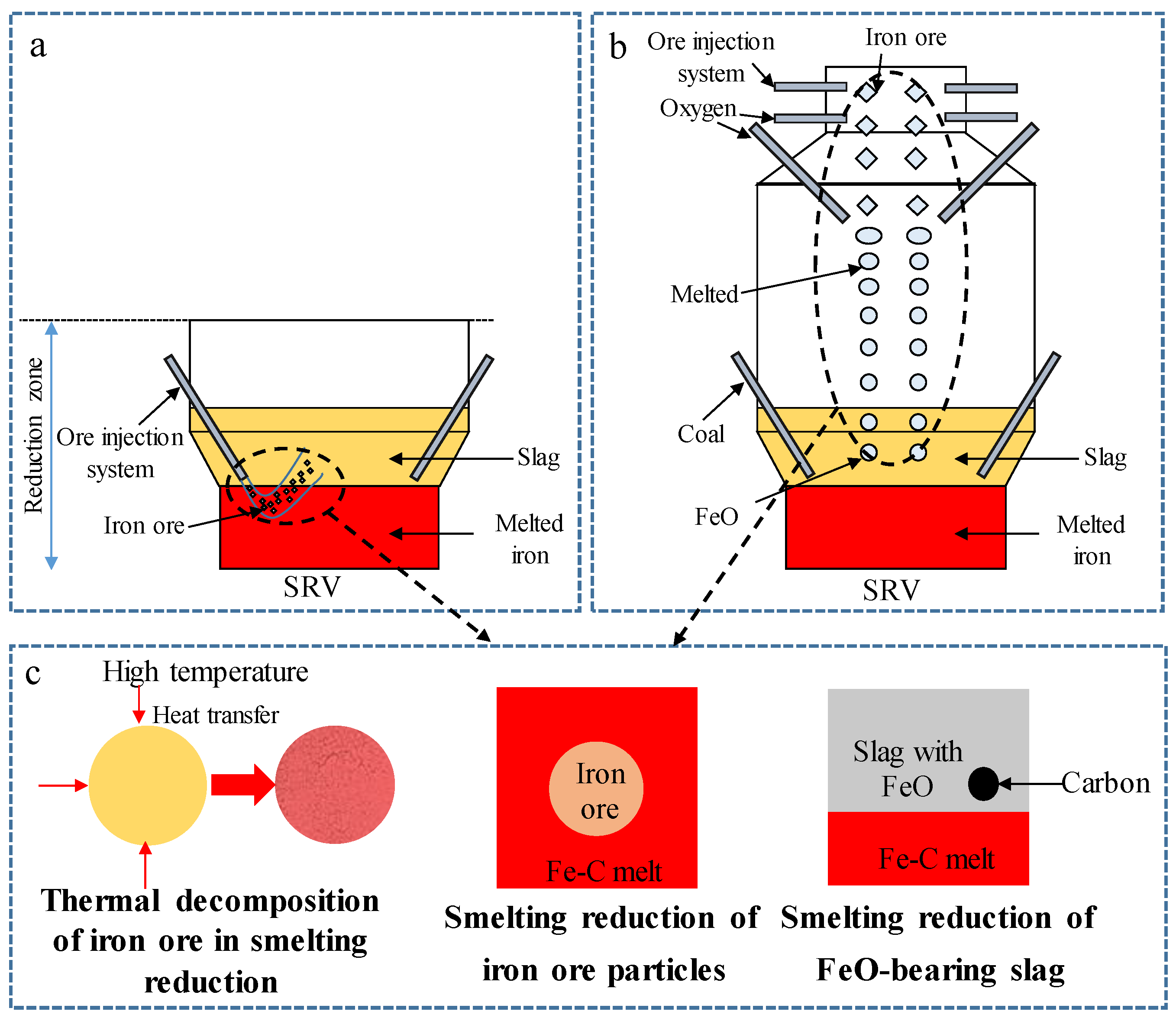 Metals 13 00672 g001