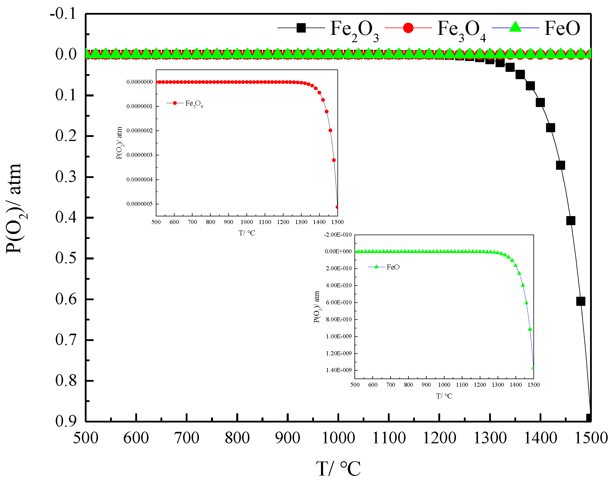 Metals 13 00672 g003