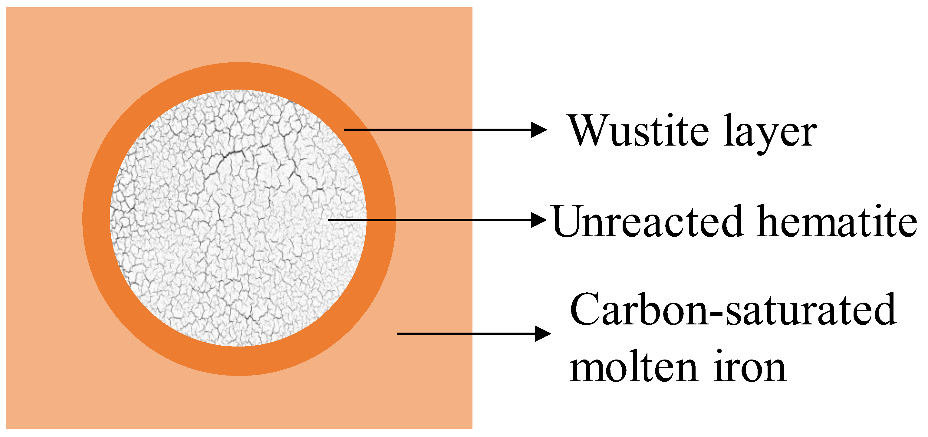 Metals 13 00672 g007