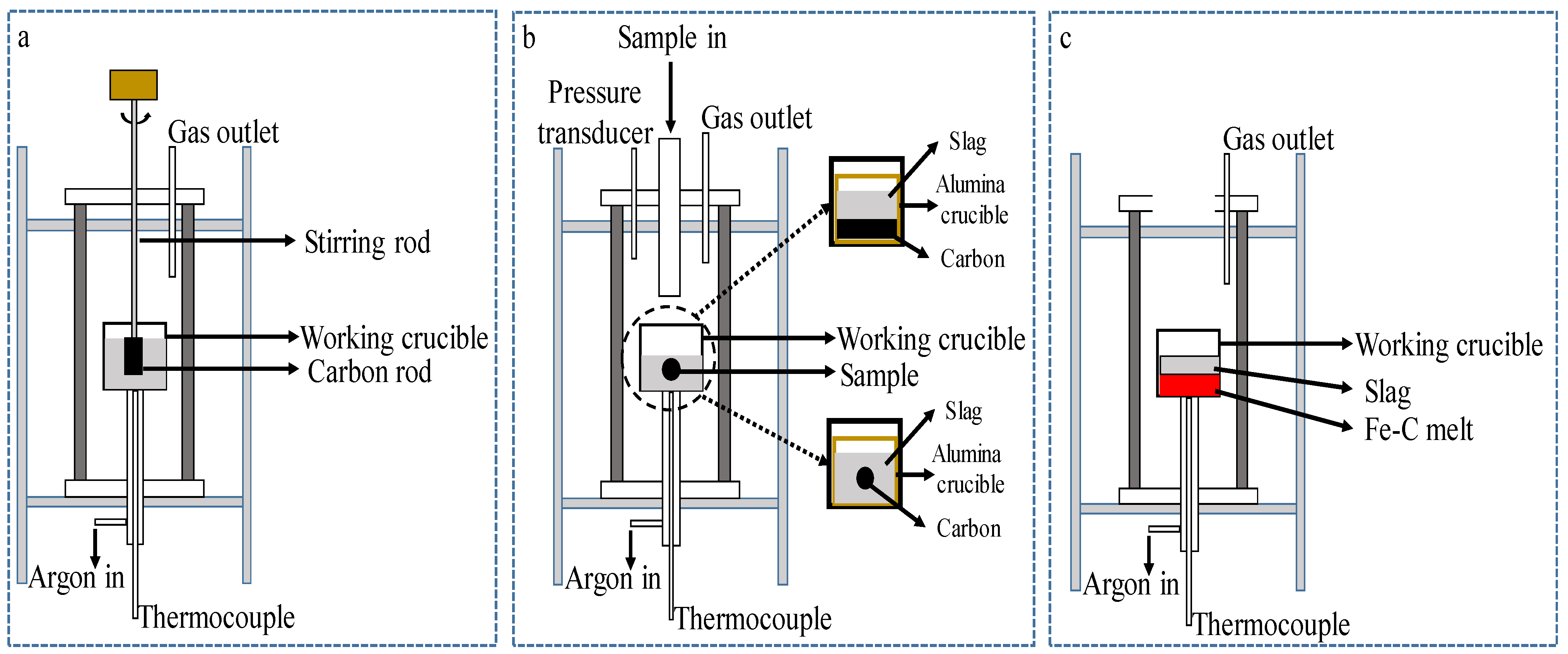 Metals 13 00672 g008