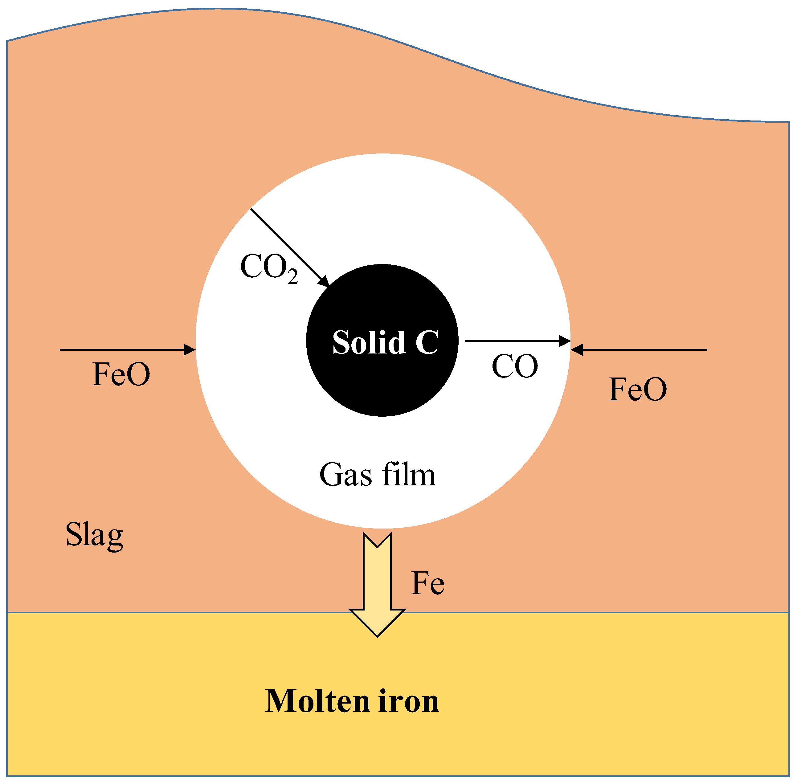 Metals 13 00672 g009