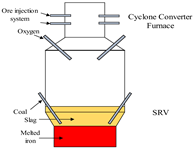 Metals 13 00672 i002