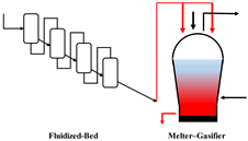 Metals 13 00672 i004