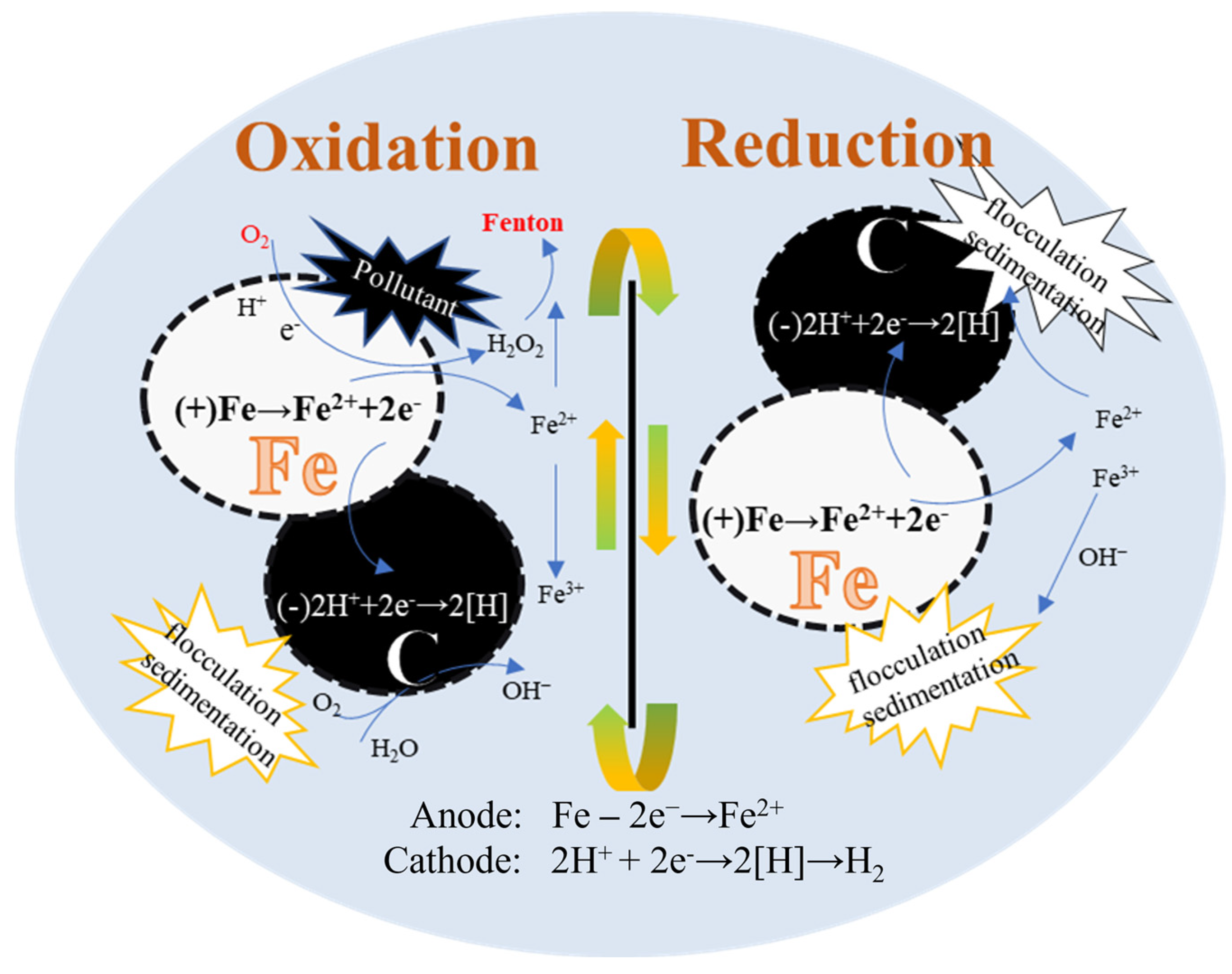 Metals 13 00673 g001