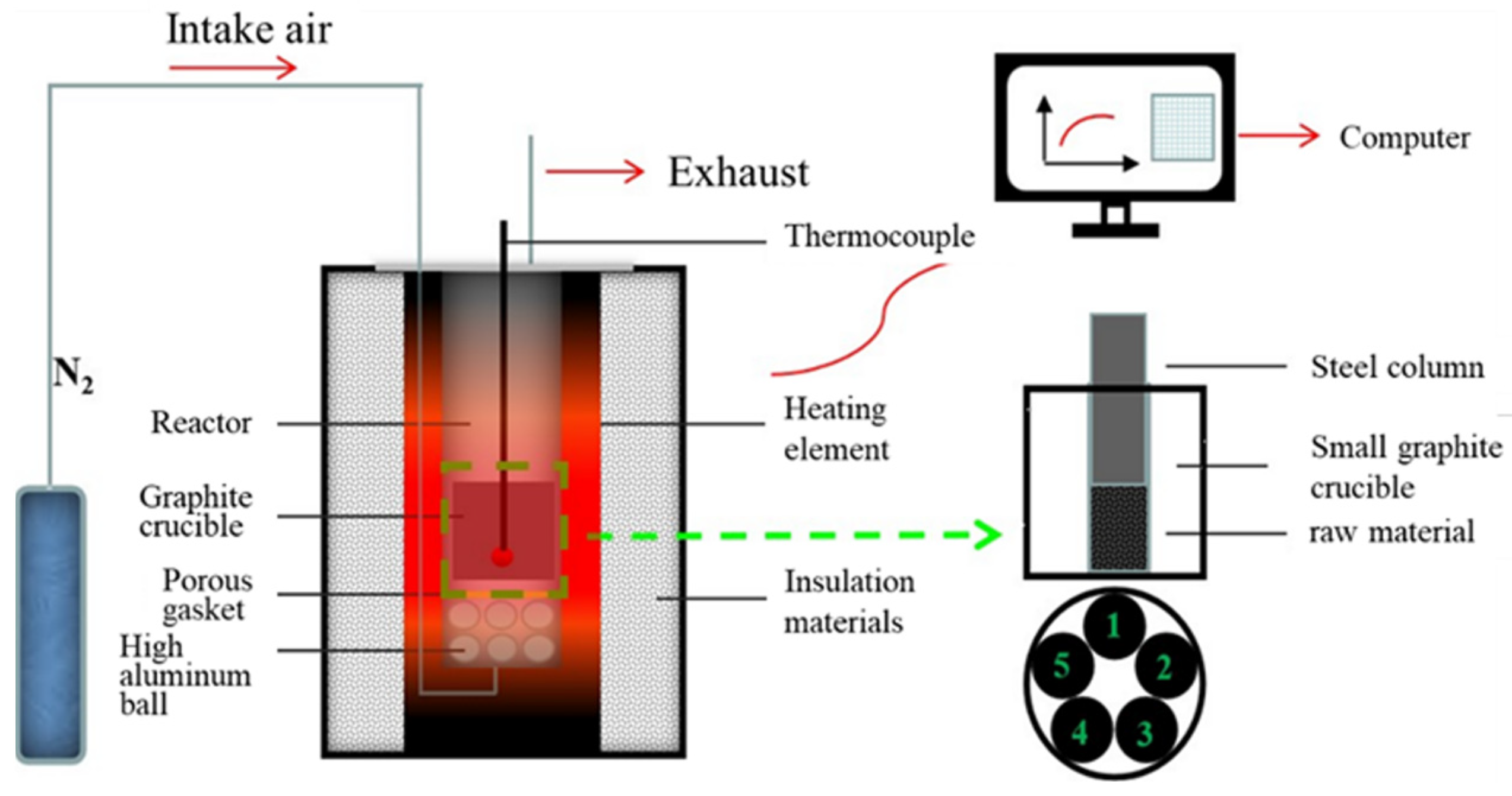 Metals 13 00673 g003