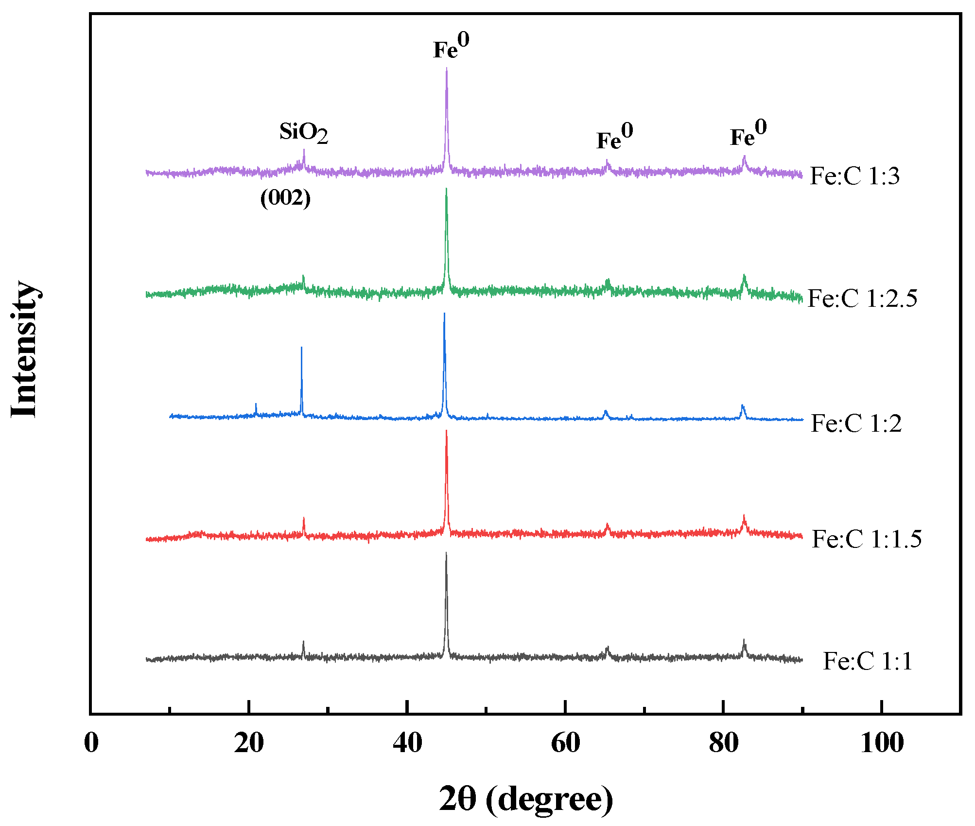 Metals 13 00673 g006