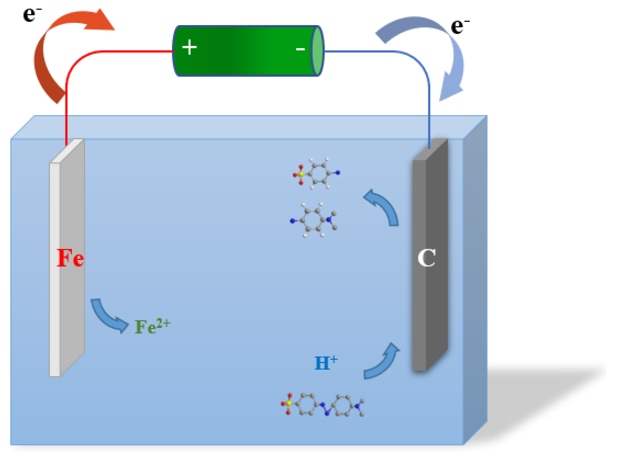Metals 13 00673 g018
