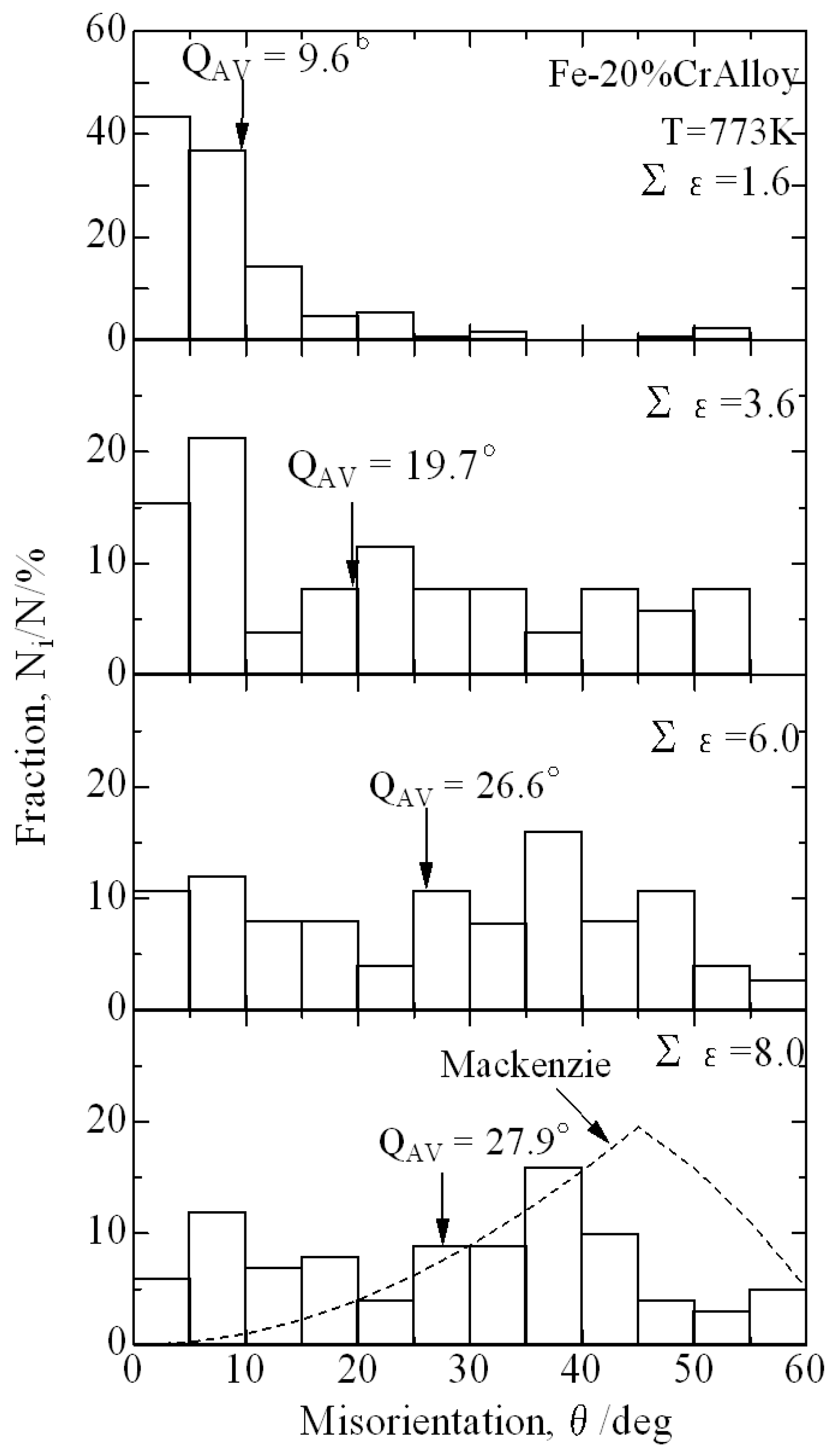 Metals 13 00674 g006