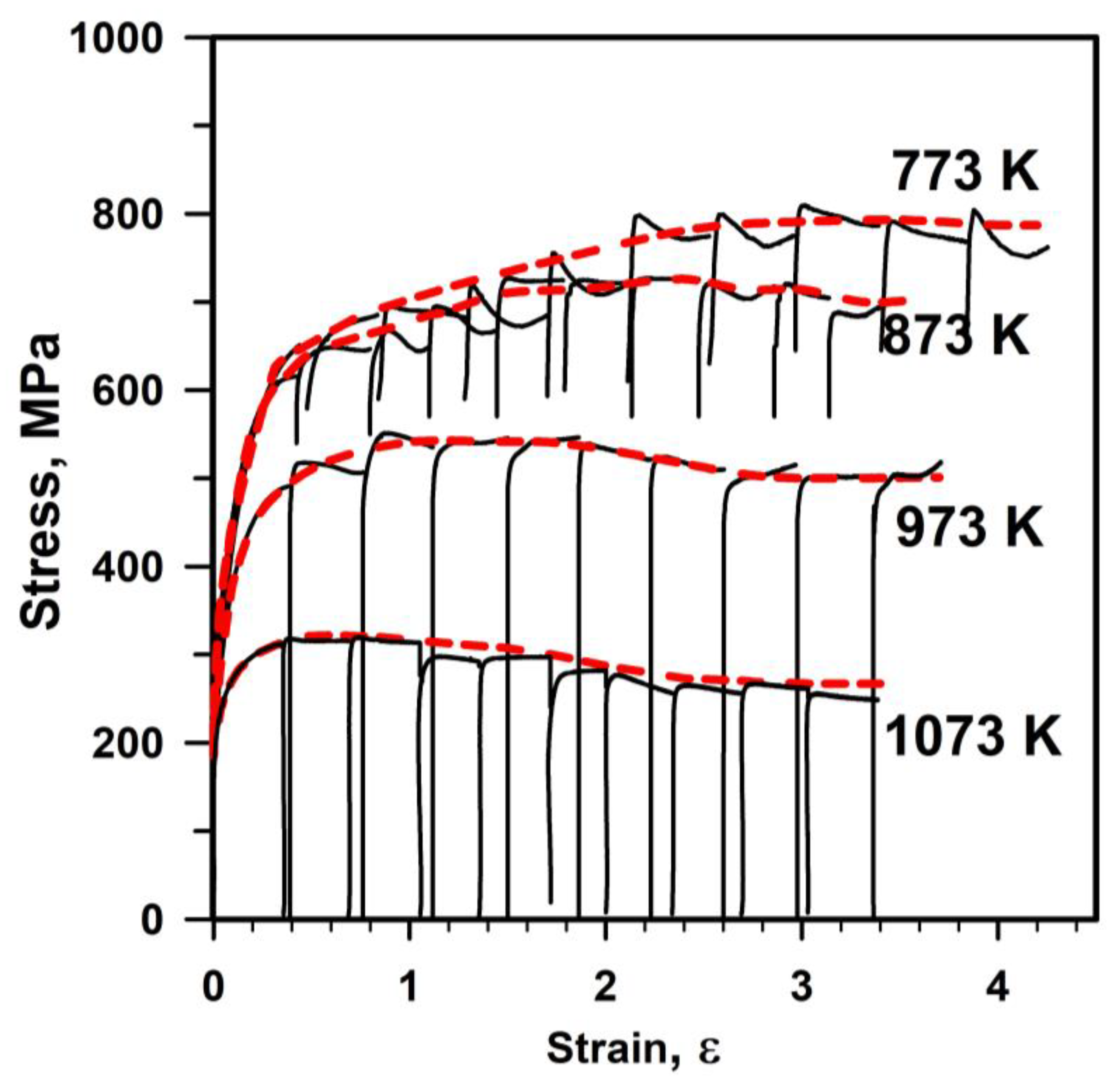Metals 13 00674 g008