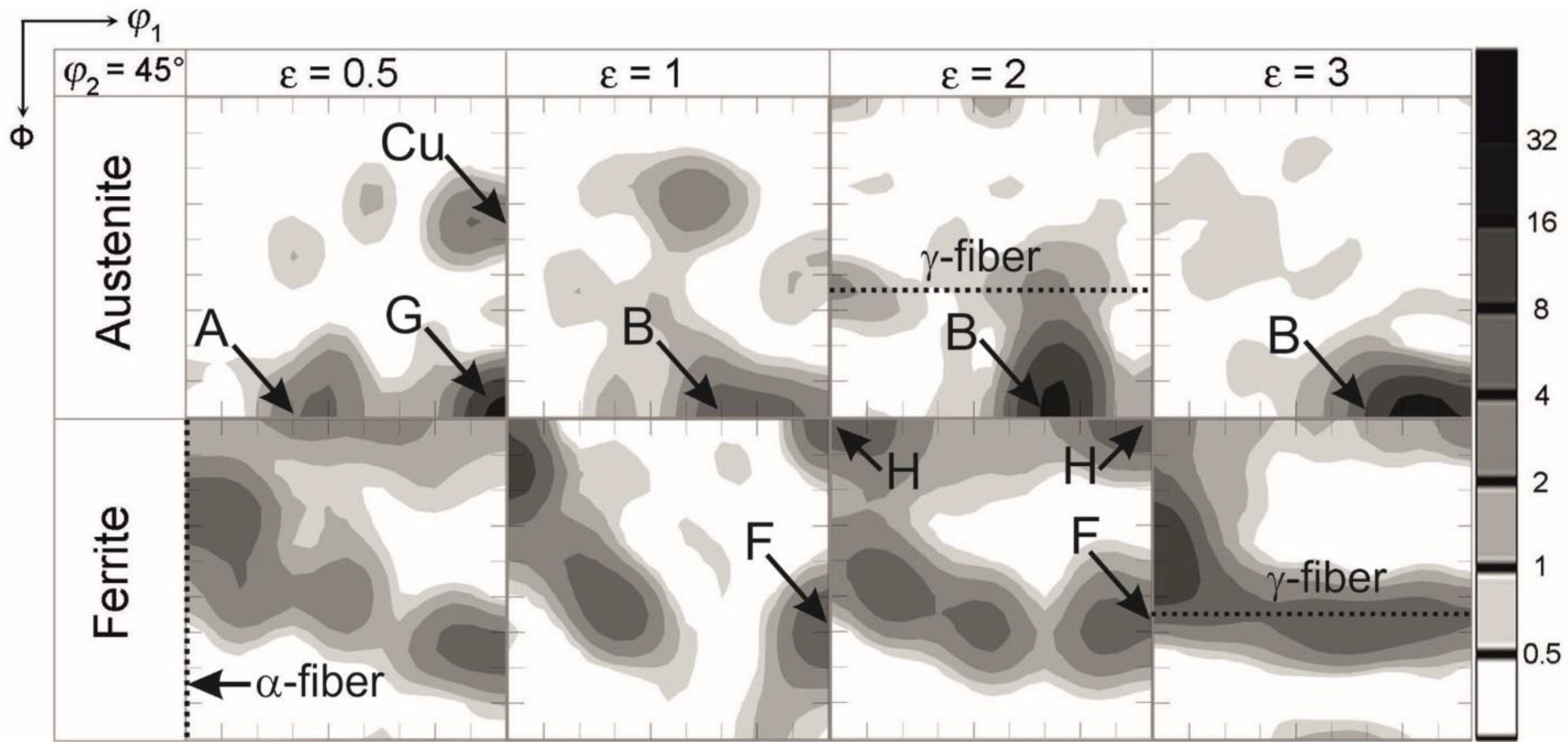 Metals 13 00674 g016