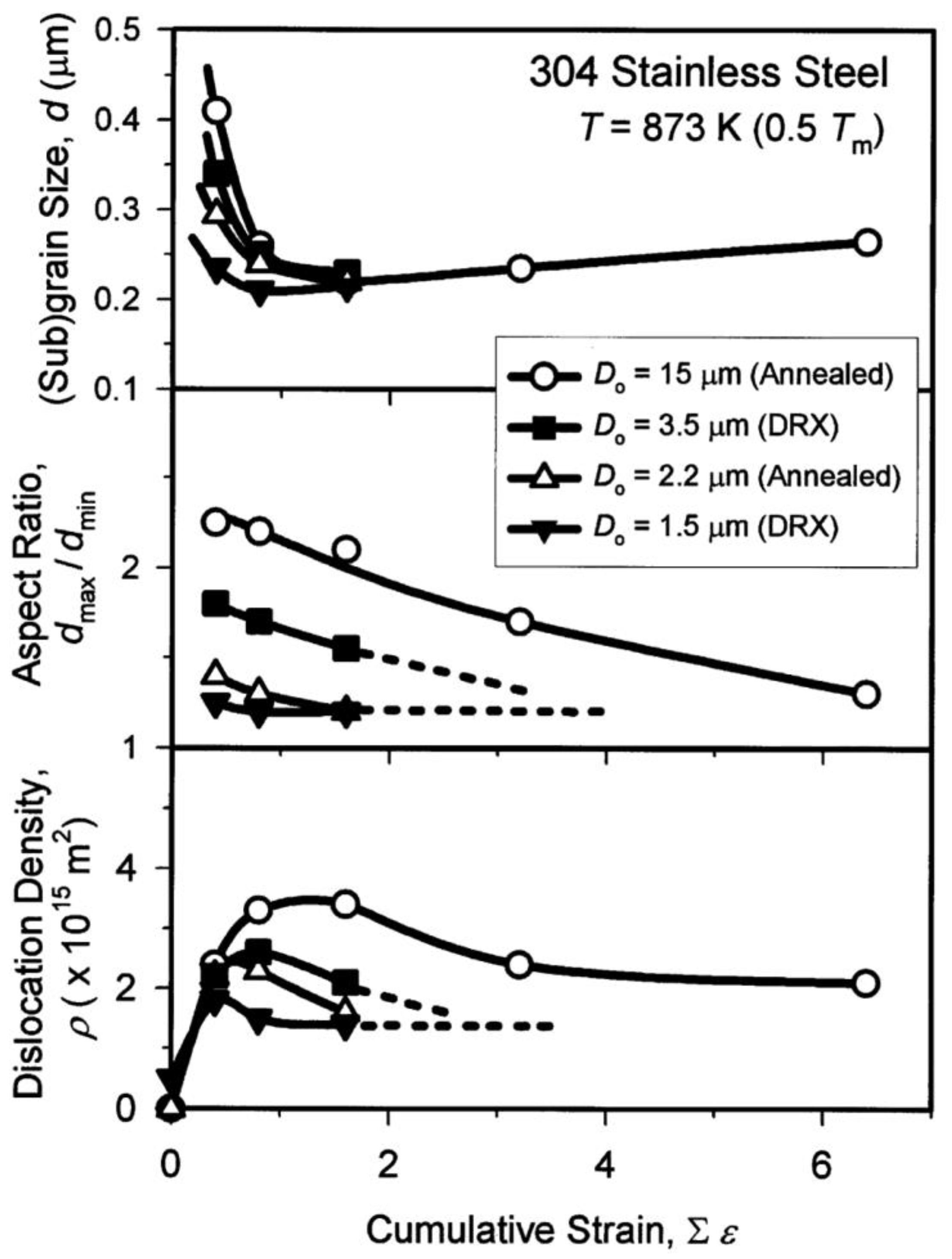 Metals 13 00674 g026