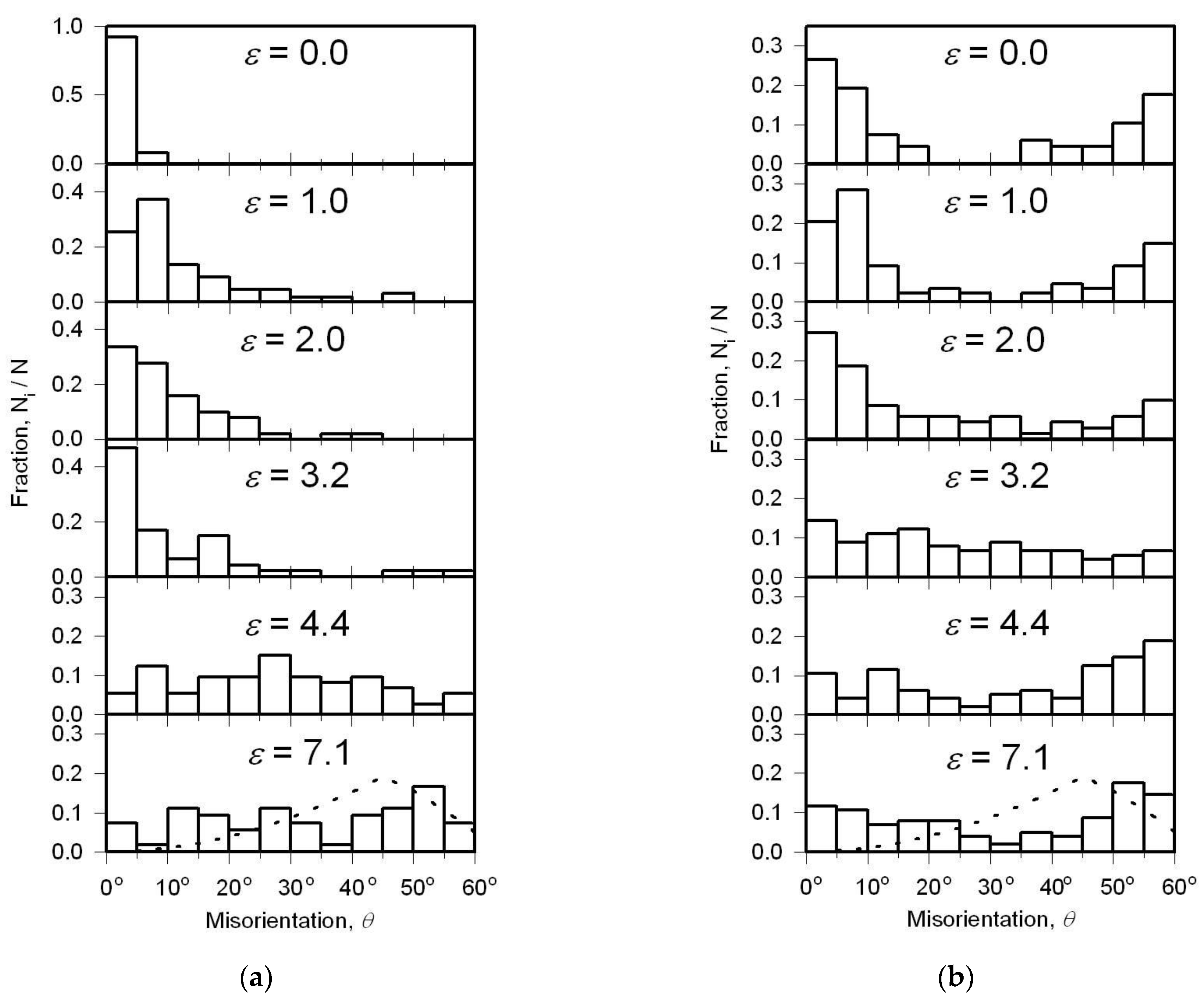 Metals 13 00674 g028