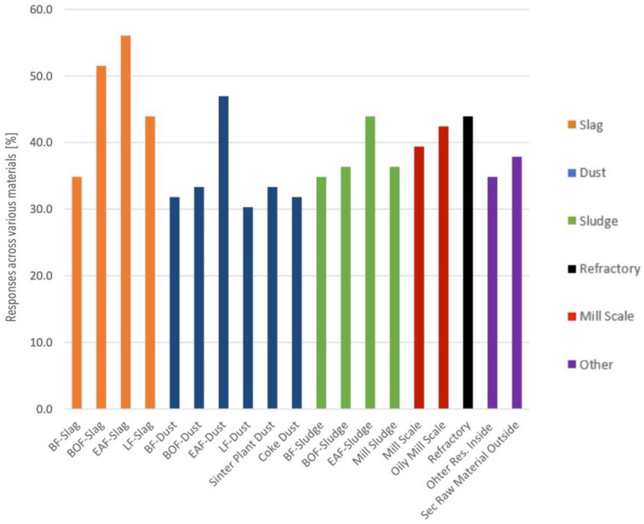 Metals 13 00676 g008