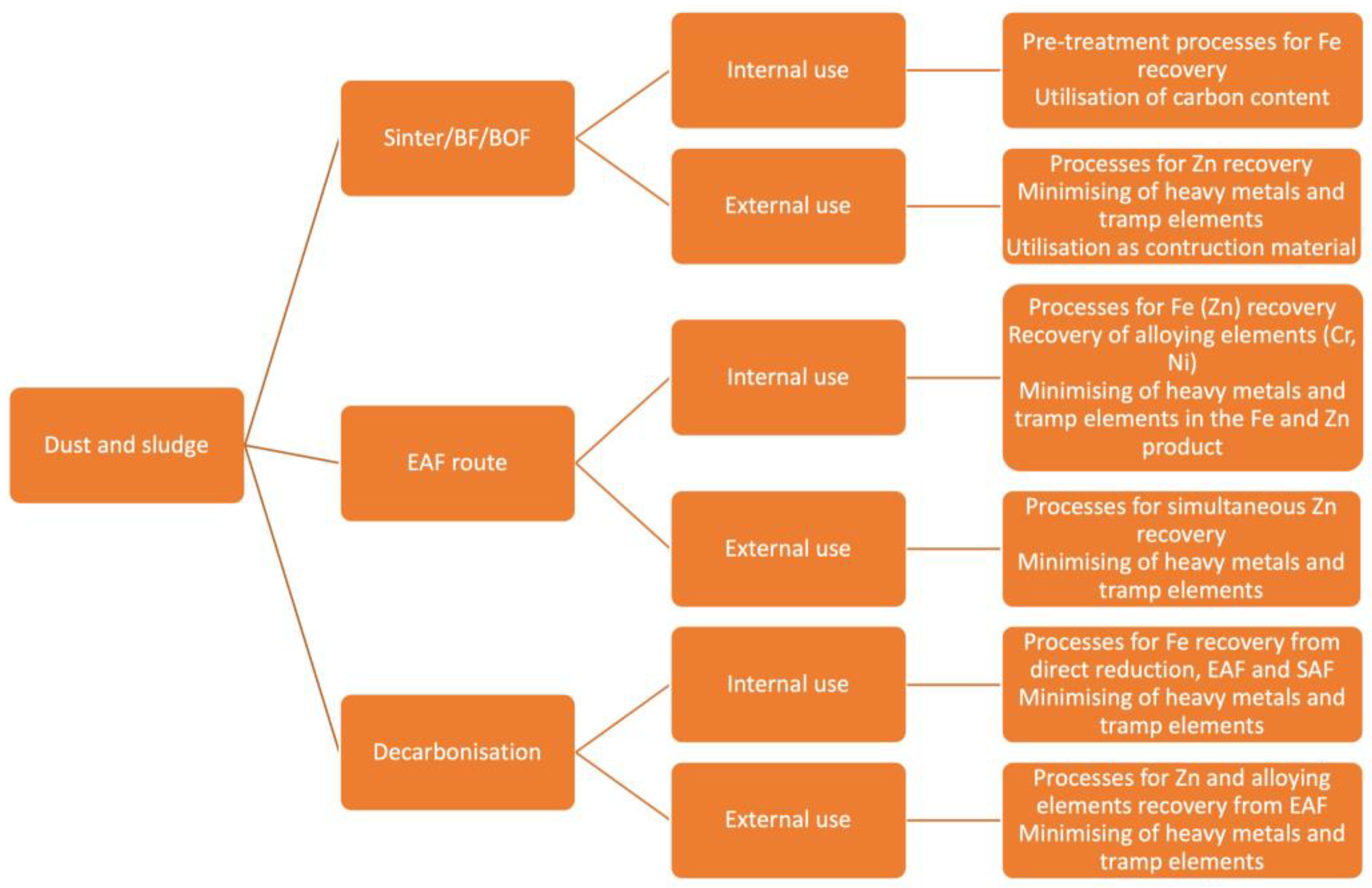Metals 13 00676 g010