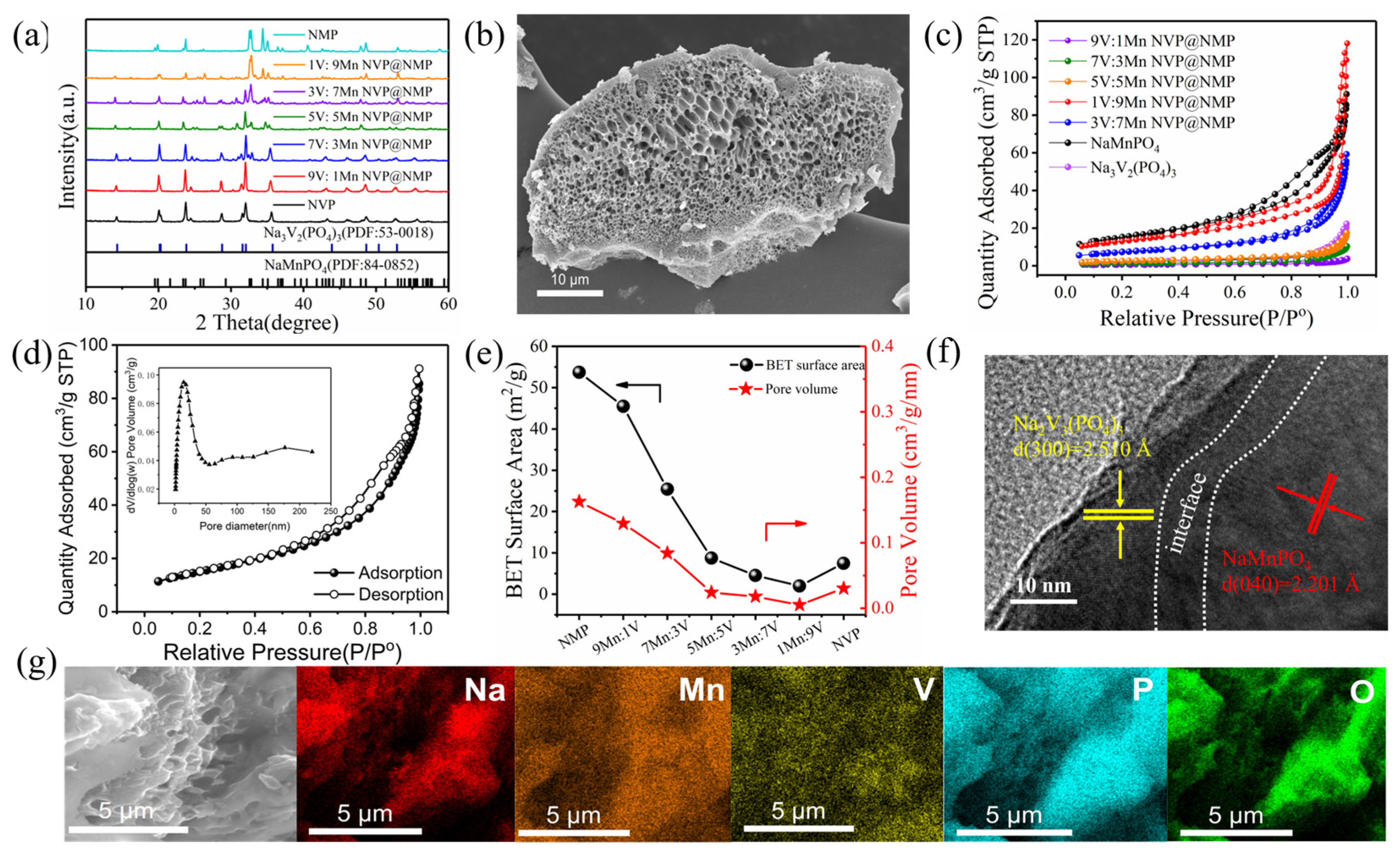 Metals 13 00677 g001