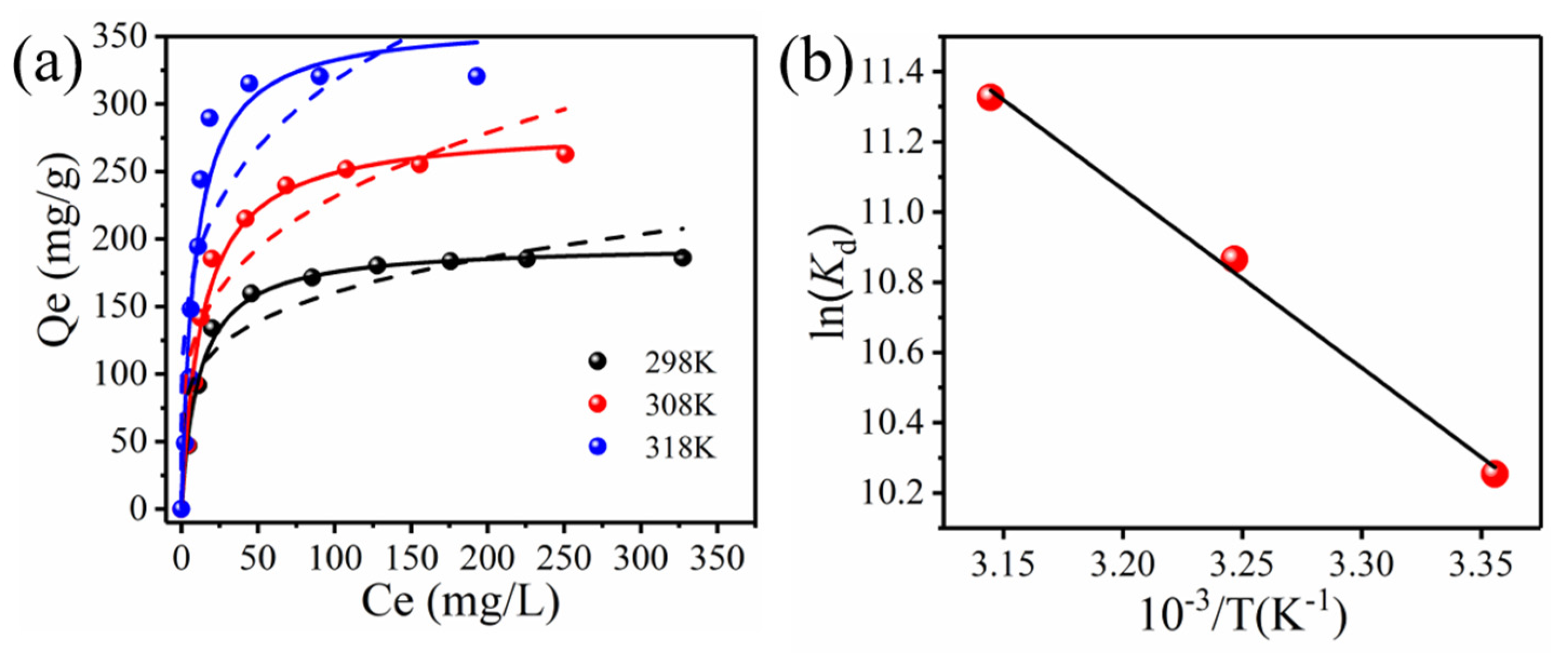 Metals 13 00677 g004