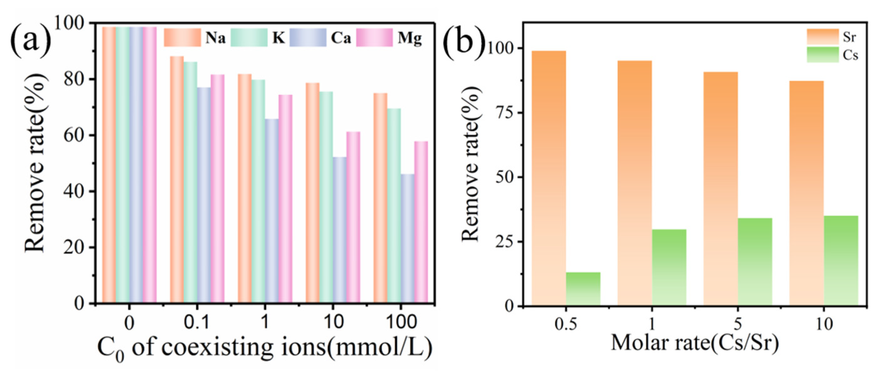 Metals 13 00677 g005