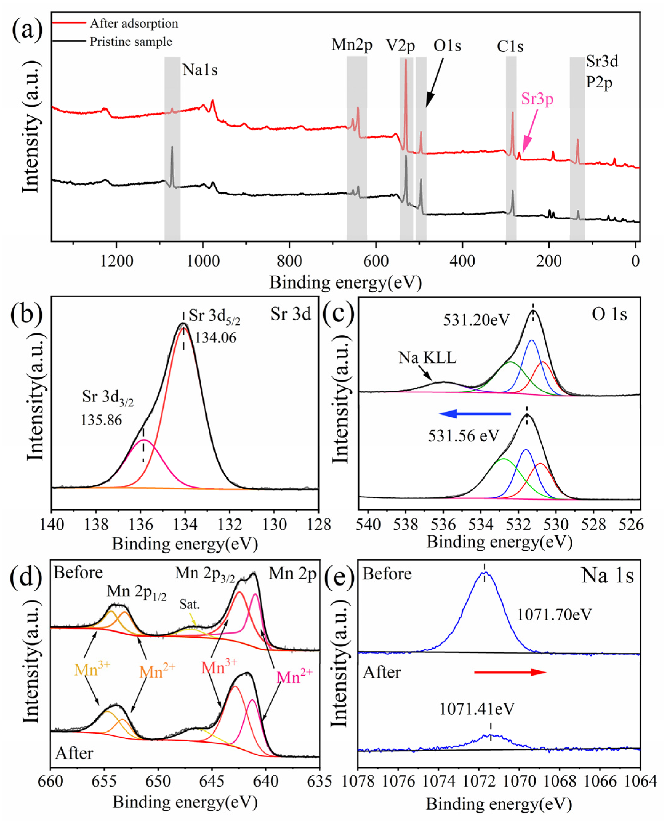 Metals 13 00677 g007