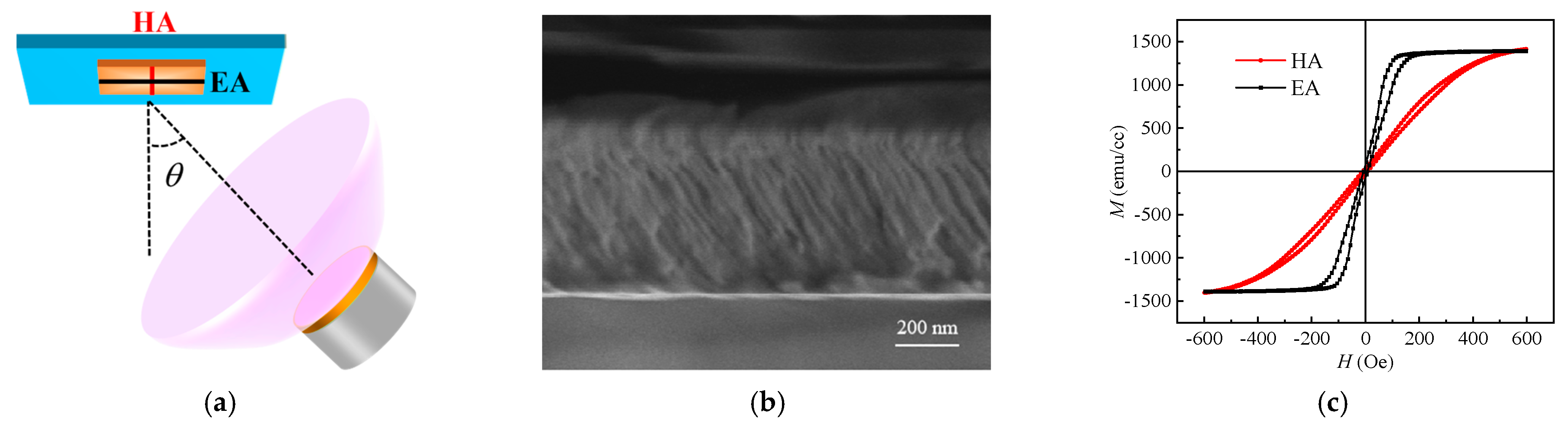 Metals 13 00678 g001