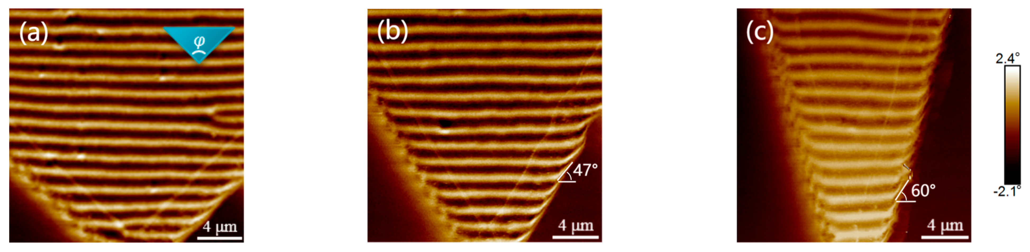 Metals 13 00678 g003