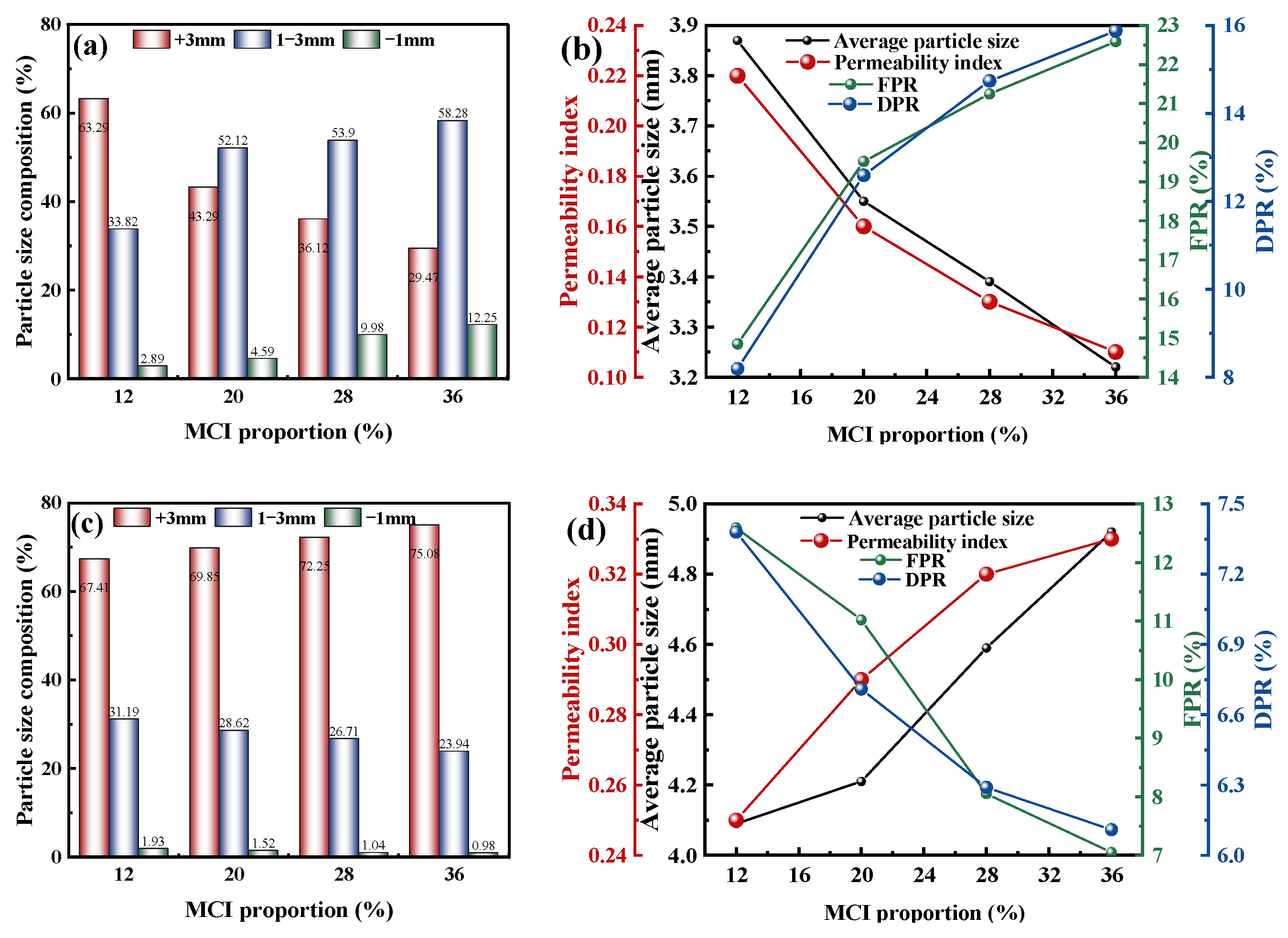 Metals 13 00679 g003 Metals 13 00679 g003