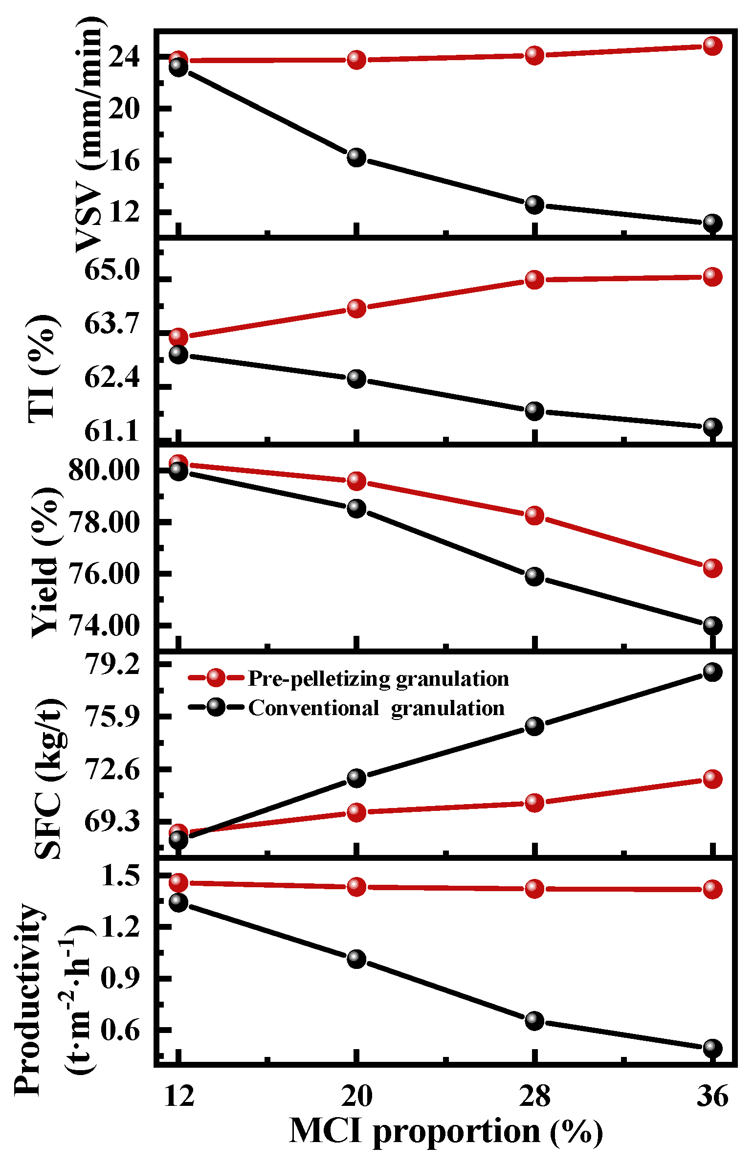 Metals 13 00679 g005 Metals 13 00679 g005