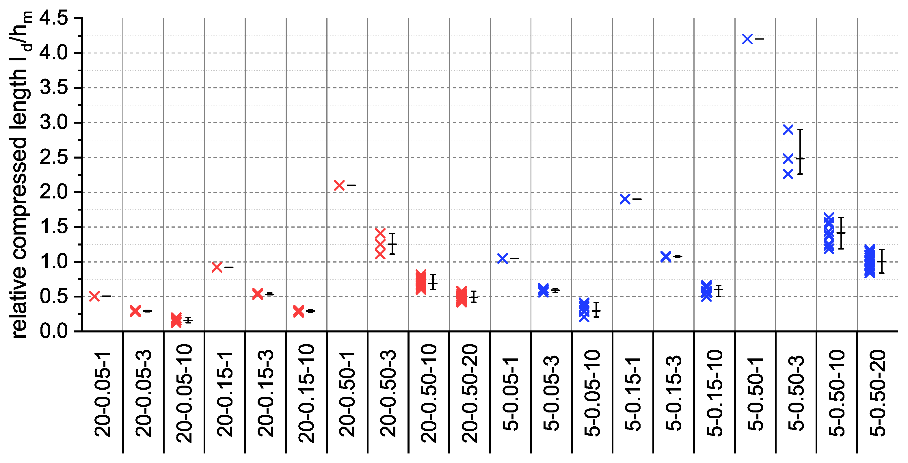 Metals 13 00681 g005