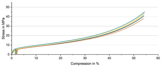 Metals 13 00681 g0a1