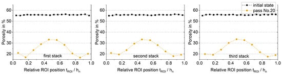 Metals 13 00681 g0a10