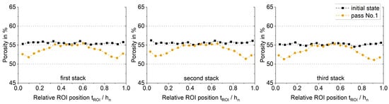 Metals 13 00681 g0a11