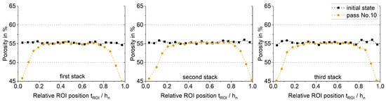 Metals 13 00681 g0a12