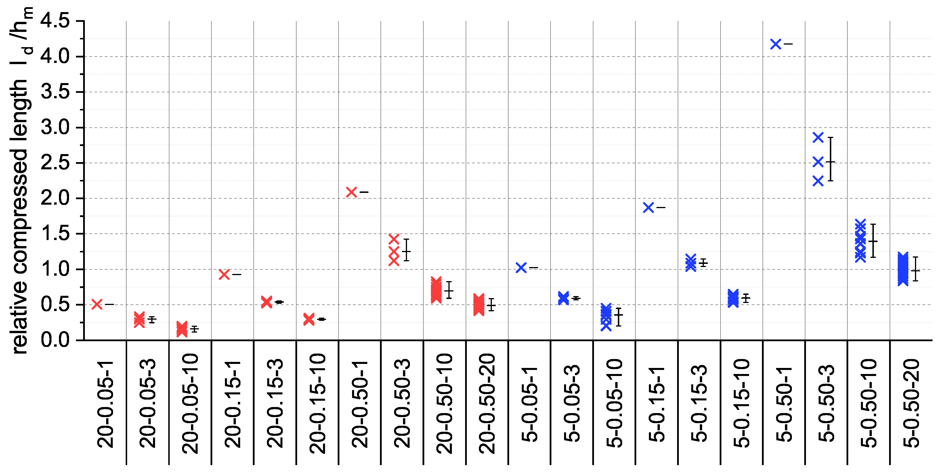 Metals 13 00681 g0a2