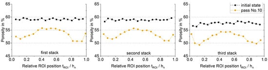 Metals 13 00681 g0a3