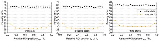 Metals 13 00681 g0a4