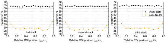 Metals 13 00681 g0a6