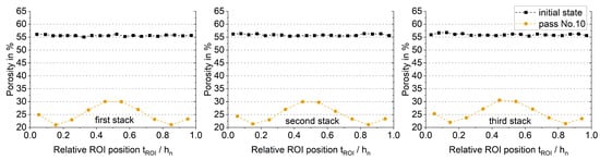 Metals 13 00681 g0a9