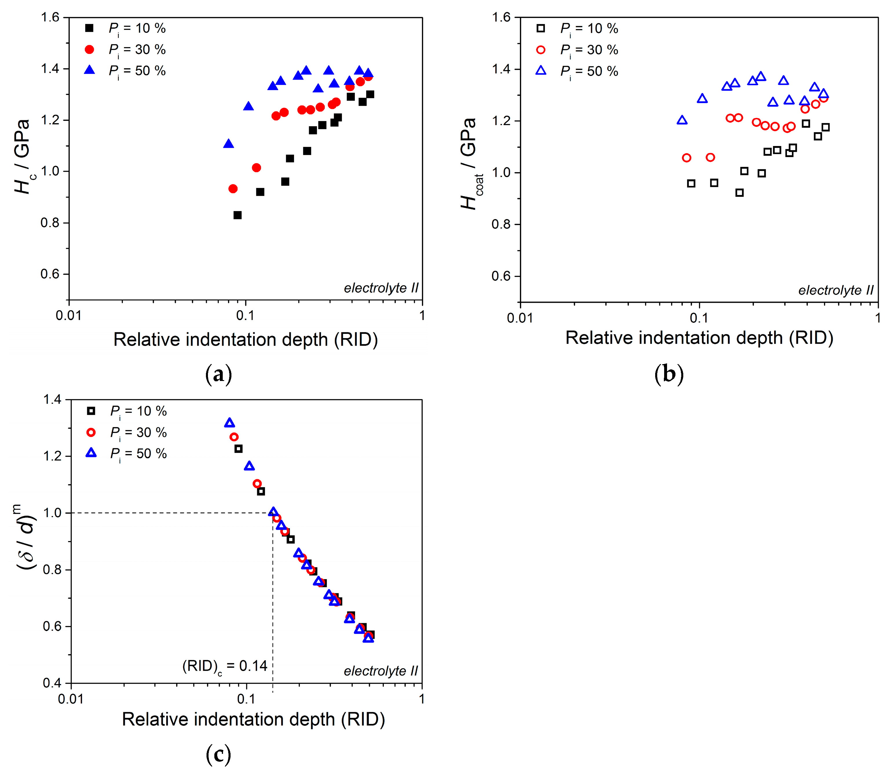 Metals 13 00683 g015